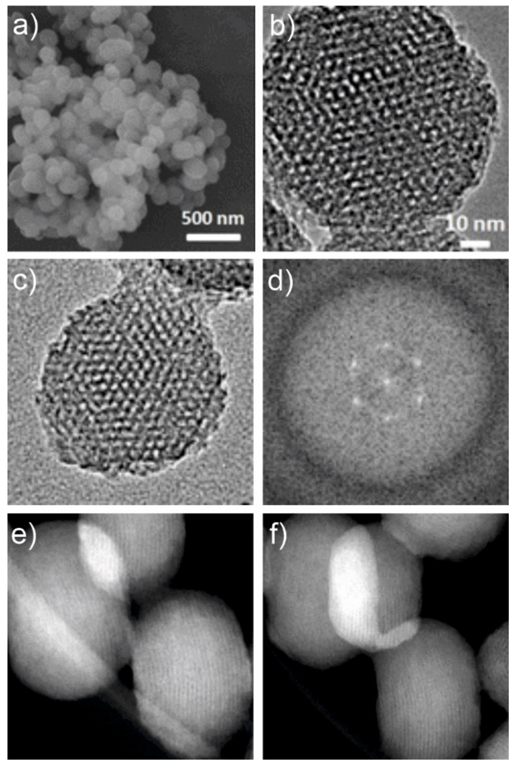 Pharmaceutics 13 00950 g009 550
