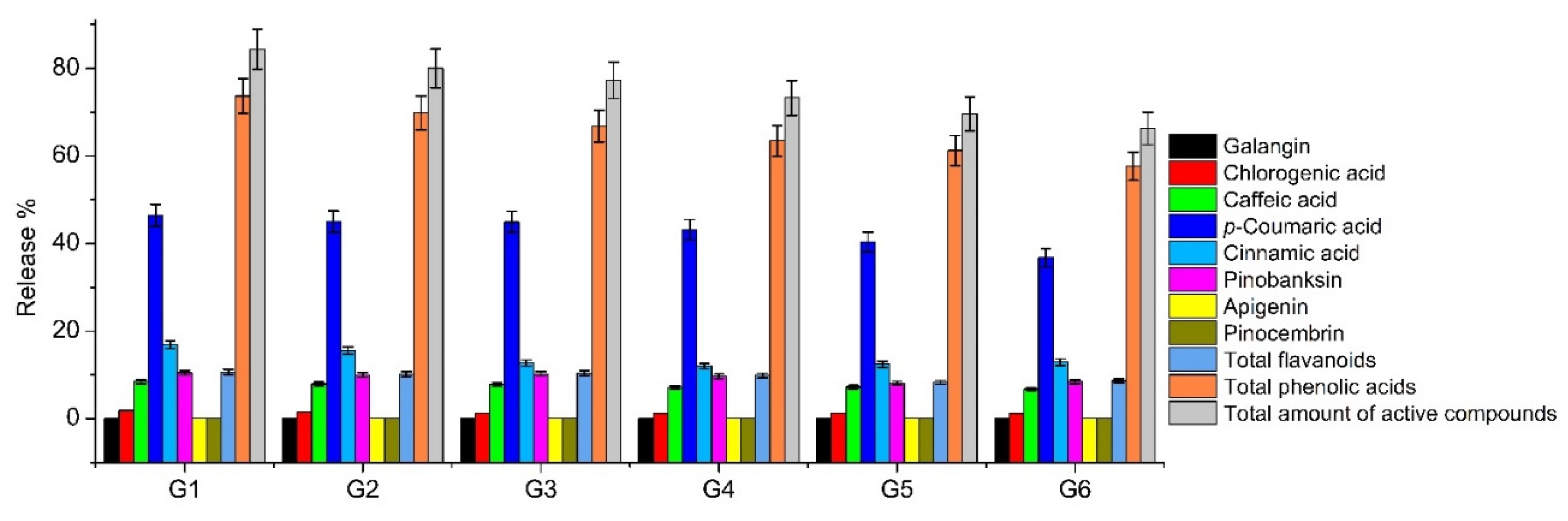 Pharmaceutics 13 00953 g007 550