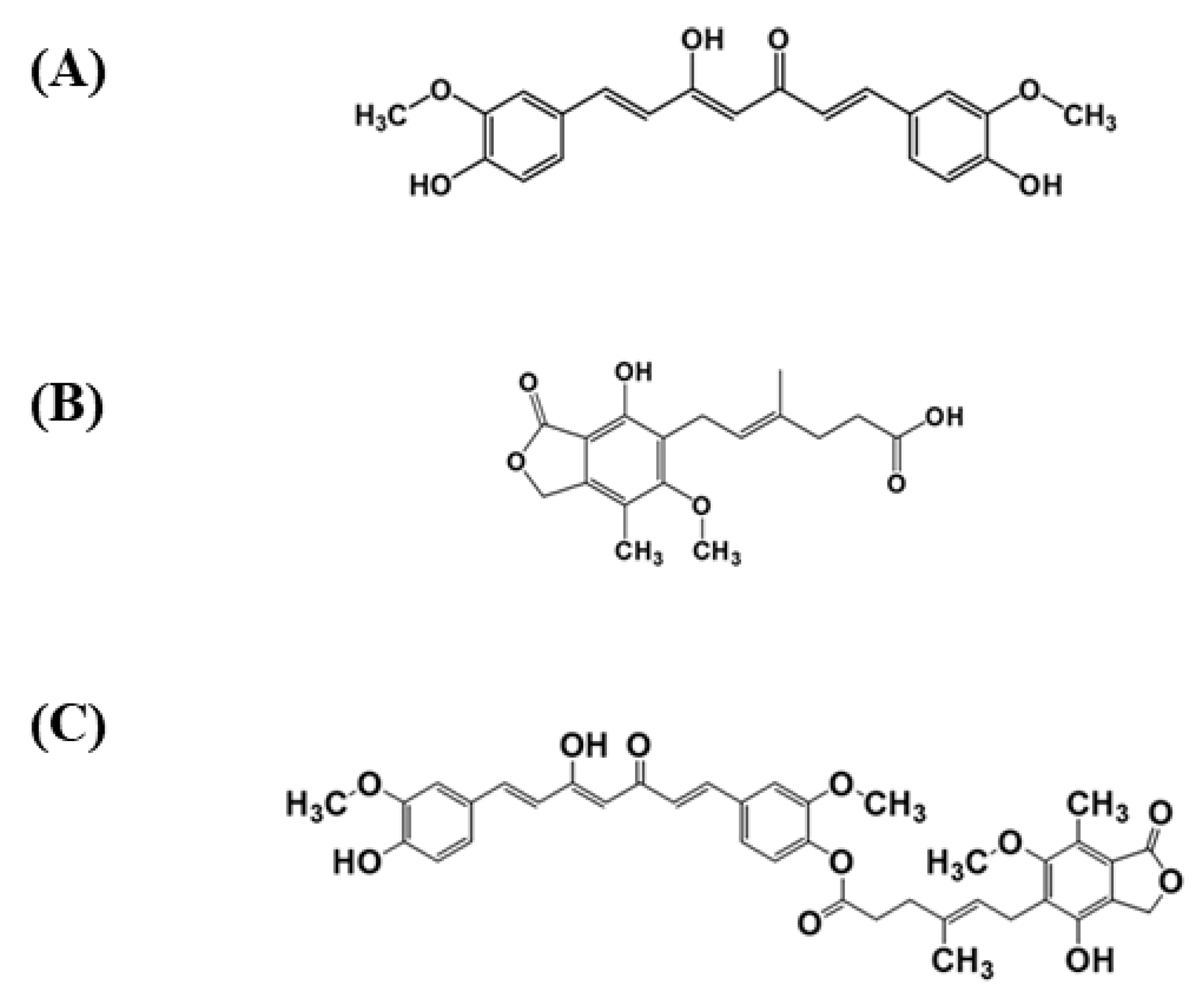 Pharmaceutics 13 00956 g001 Pharmaceutics 13 00956 g001