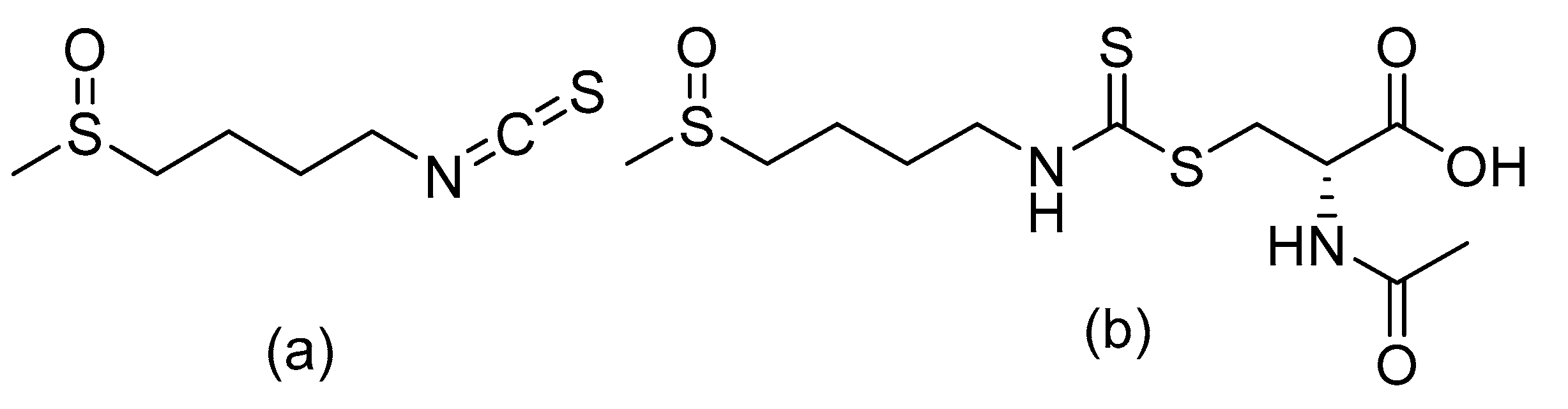 Pharmaceutics 13 00958 g001 Pharmaceutics 13 00958 g001