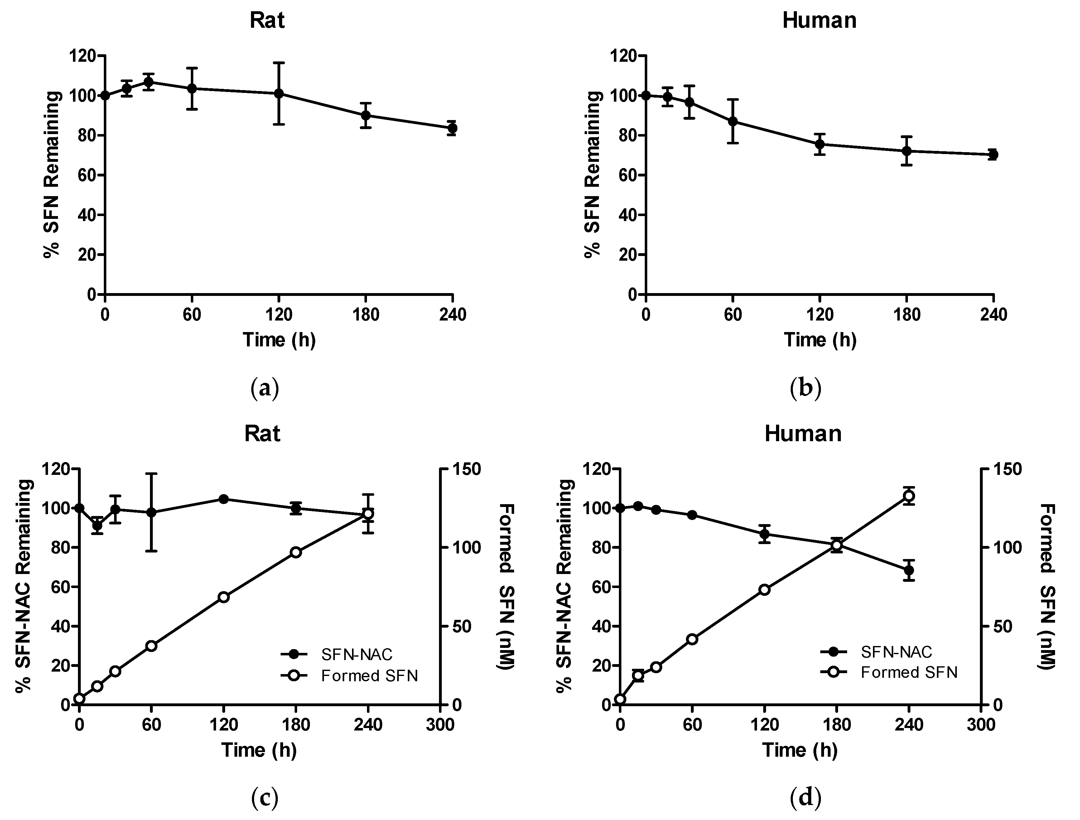 Pharmaceutics 13 00958 g006 Pharmaceutics 13 00958 g006
