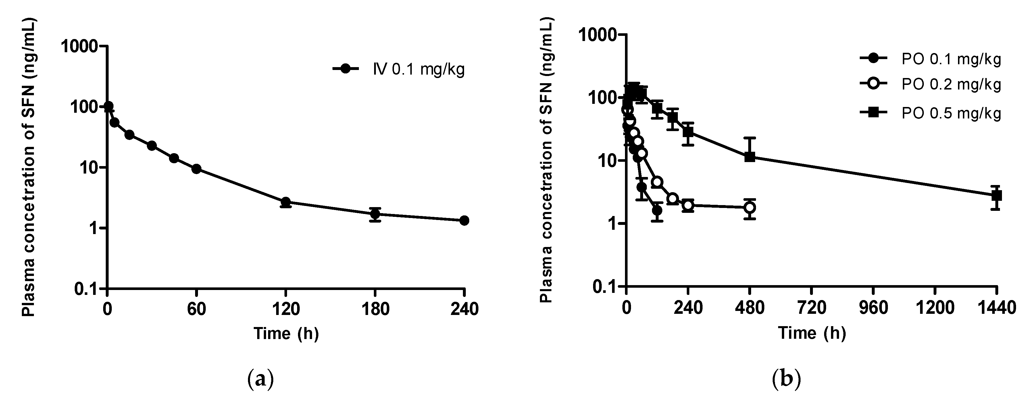 Pharmaceutics 13 00958 g008 Pharmaceutics 13 00958 g008