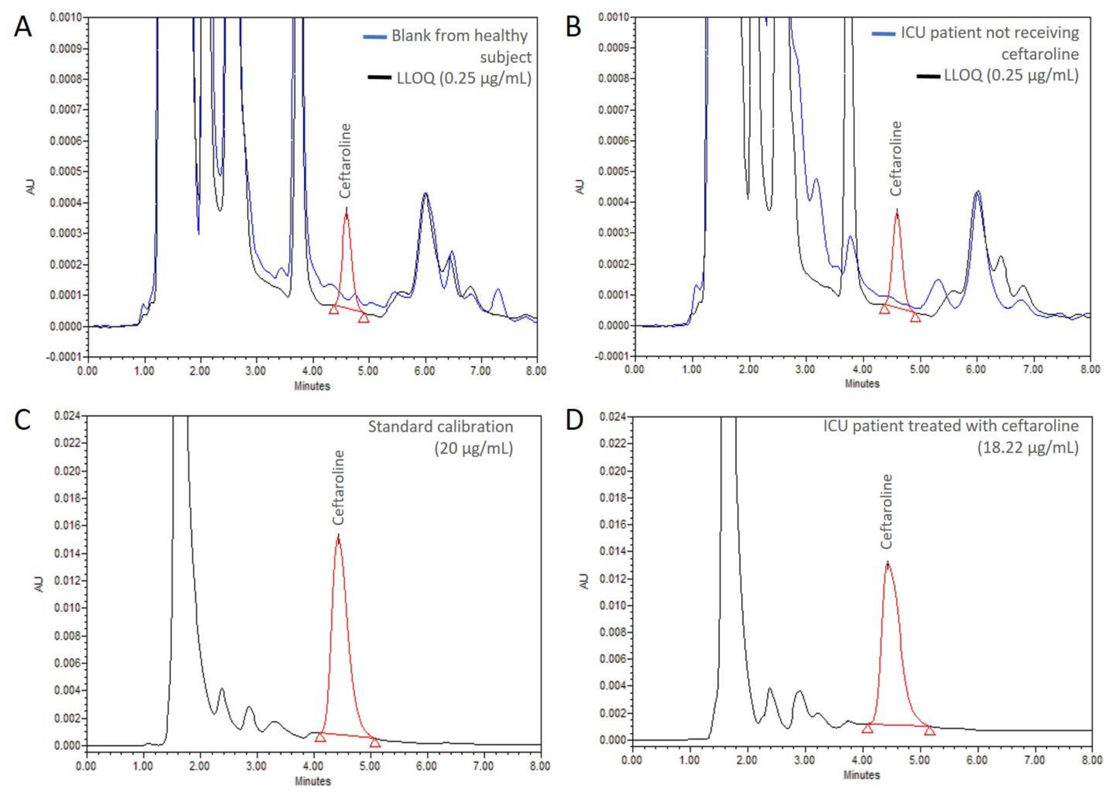 Pharmaceutics 13 00959 g002 Pharmaceutics 13 00959 g002