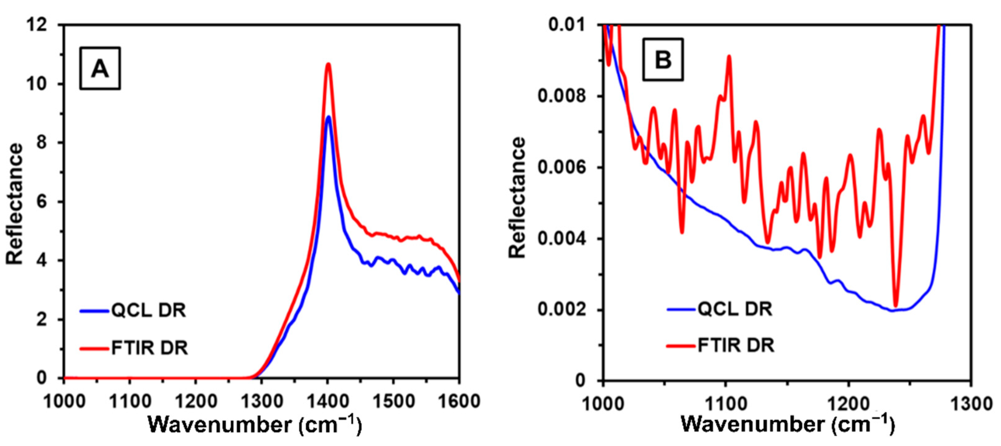Pharmaceutics 13 00985 g002 Pharmaceutics 13 00985 g002