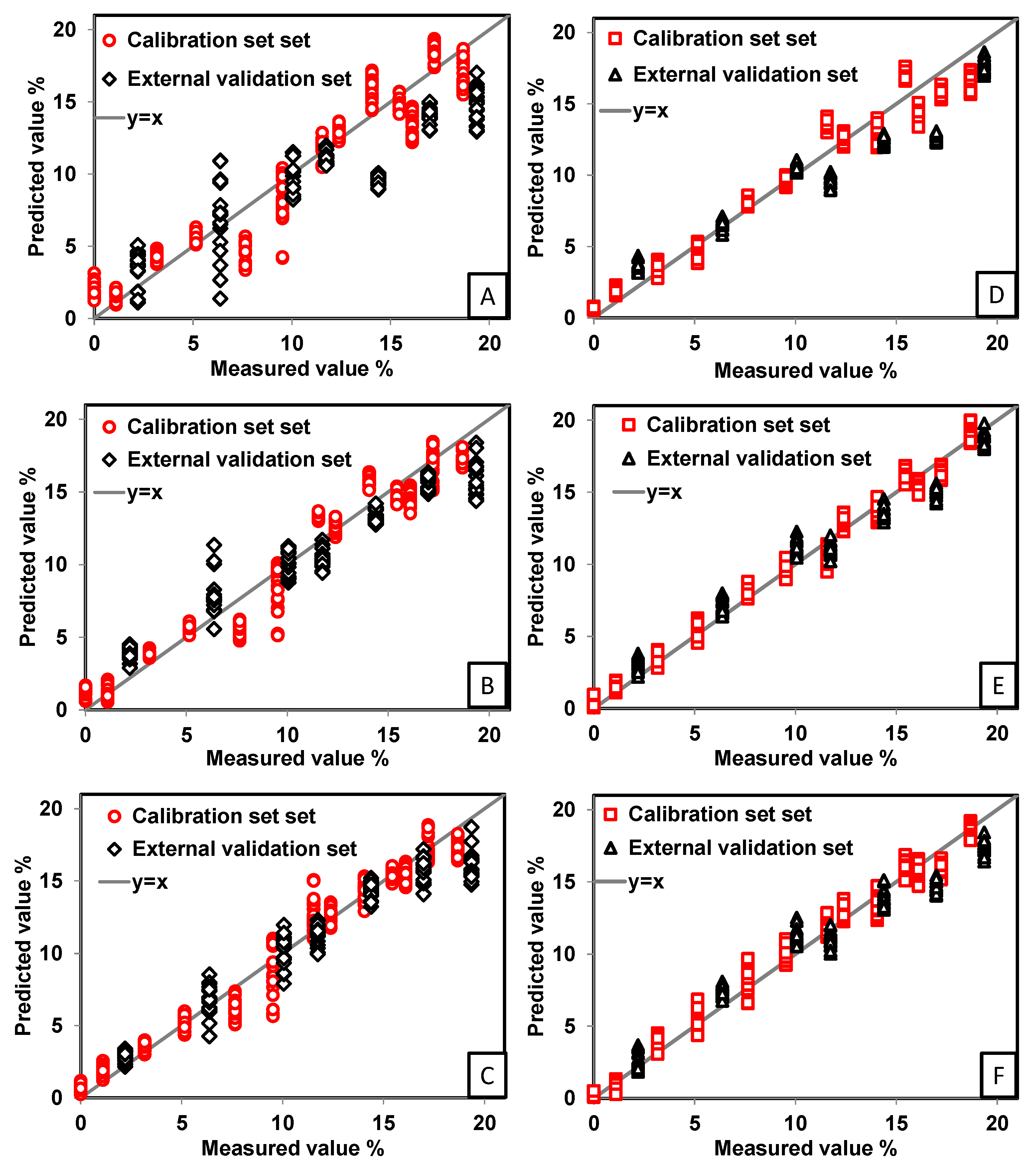 Pharmaceutics 13 00985 g006 Pharmaceutics 13 00985 g006