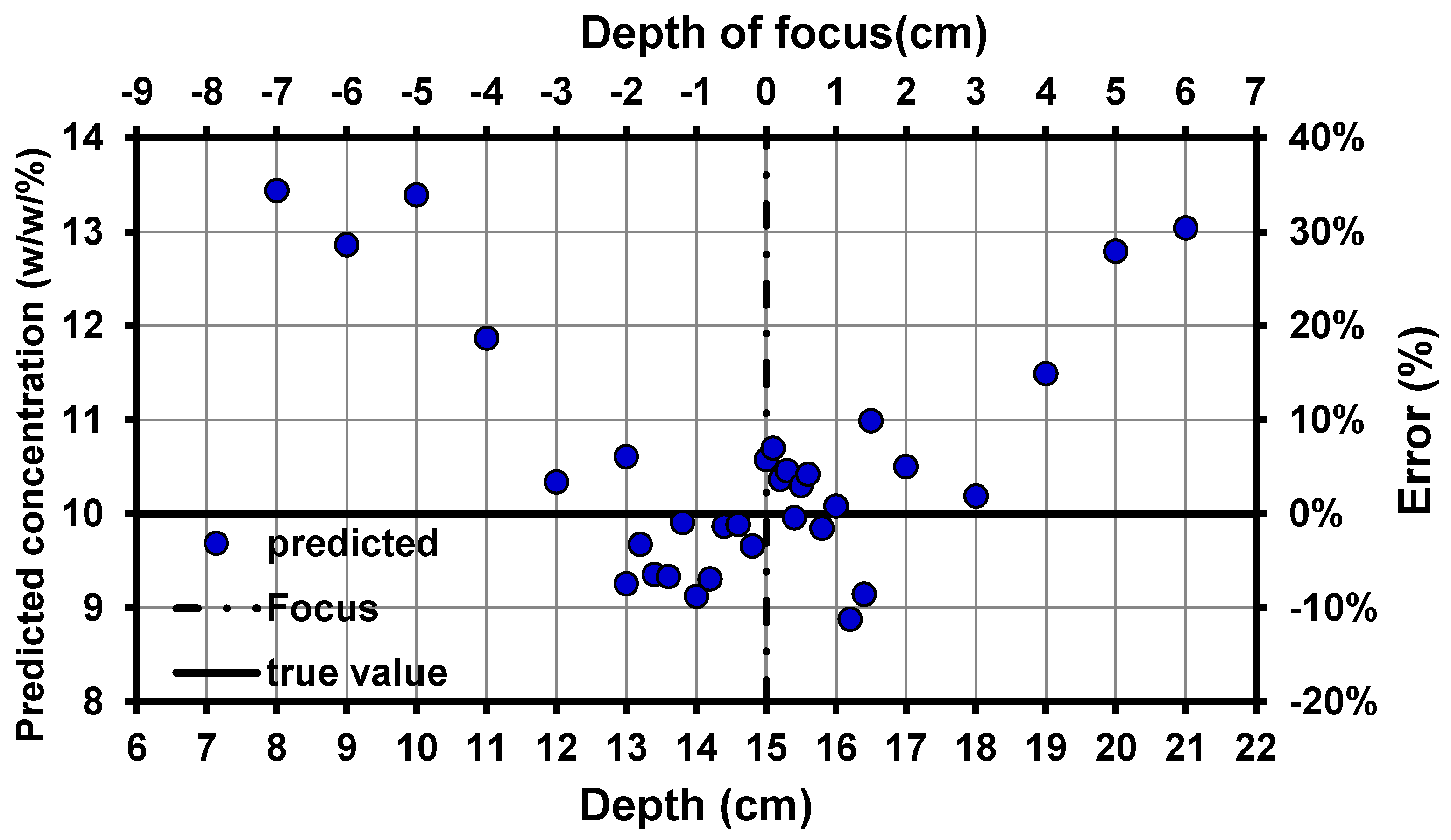 Pharmaceutics 13 00985 g007 Pharmaceutics 13 00985 g007
