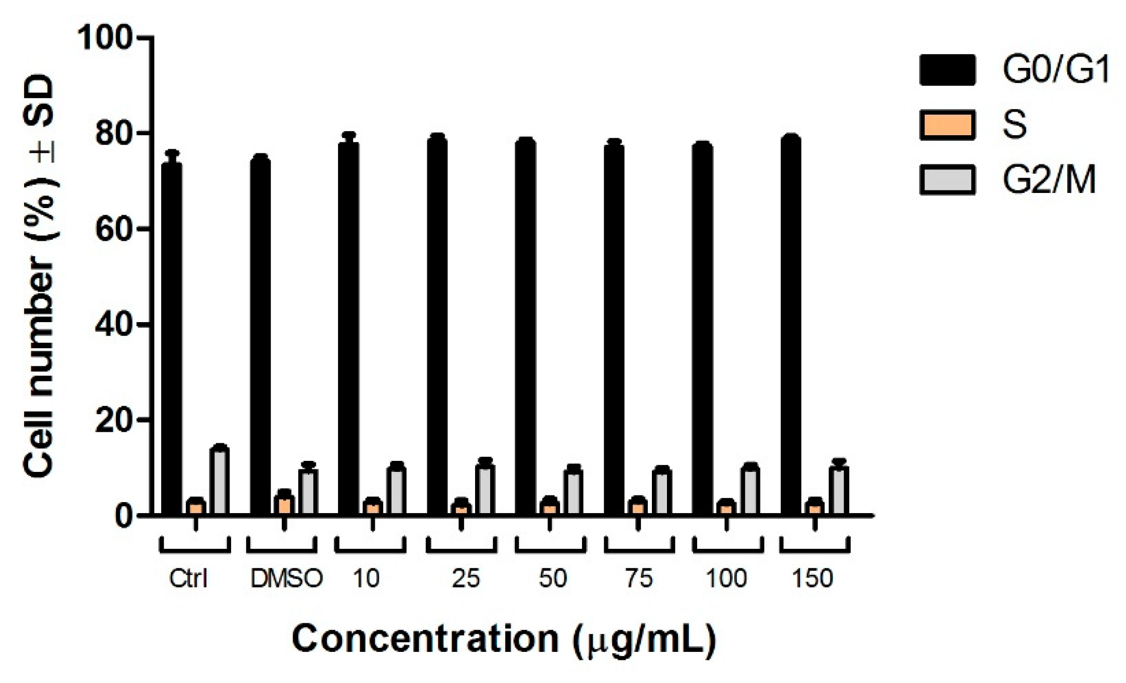 Pharmaceutics 13 00986 g005 Pharmaceutics 13 00986 g005