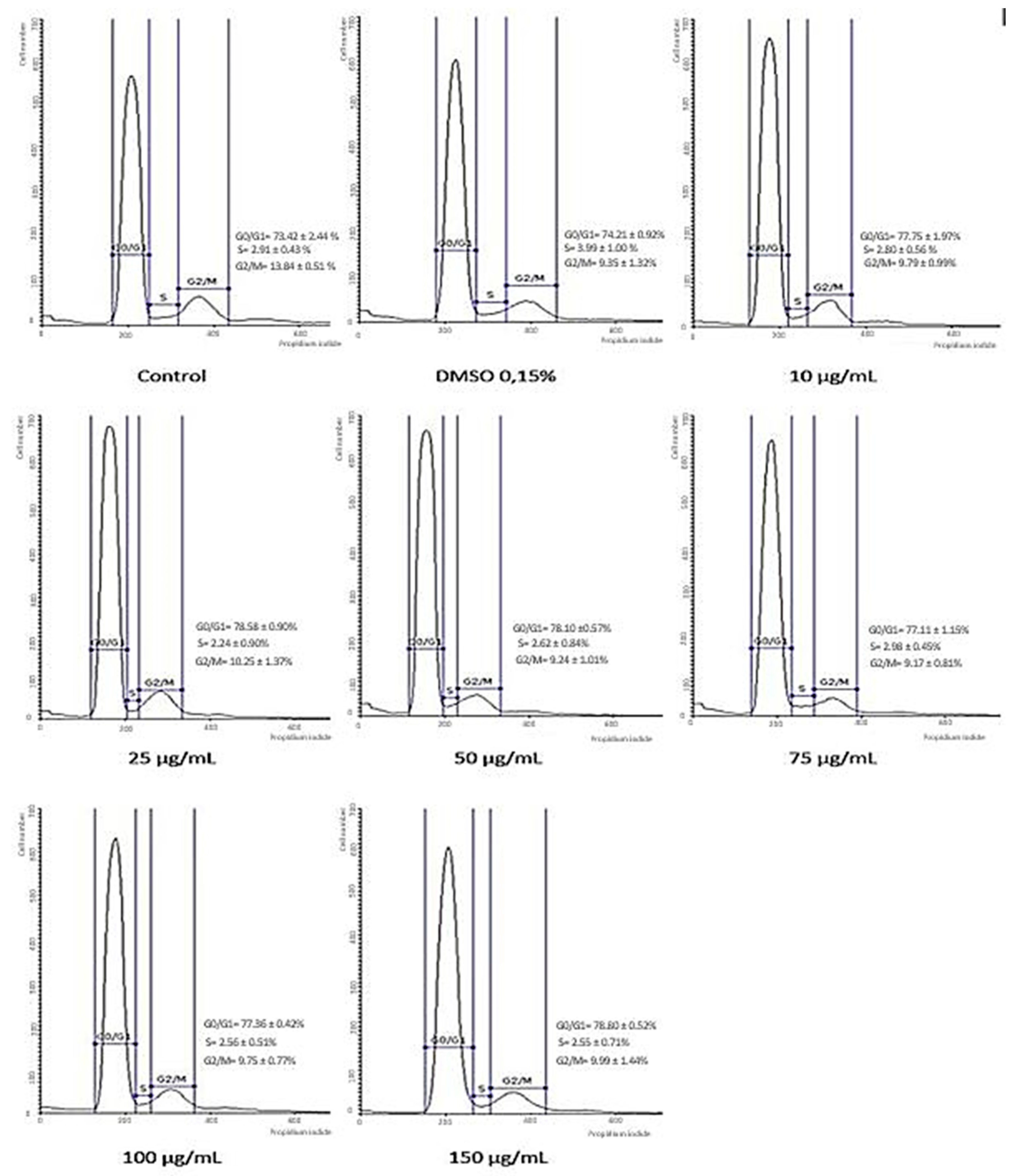 Pharmaceutics 13 00986 g006 Pharmaceutics 13 00986 g006