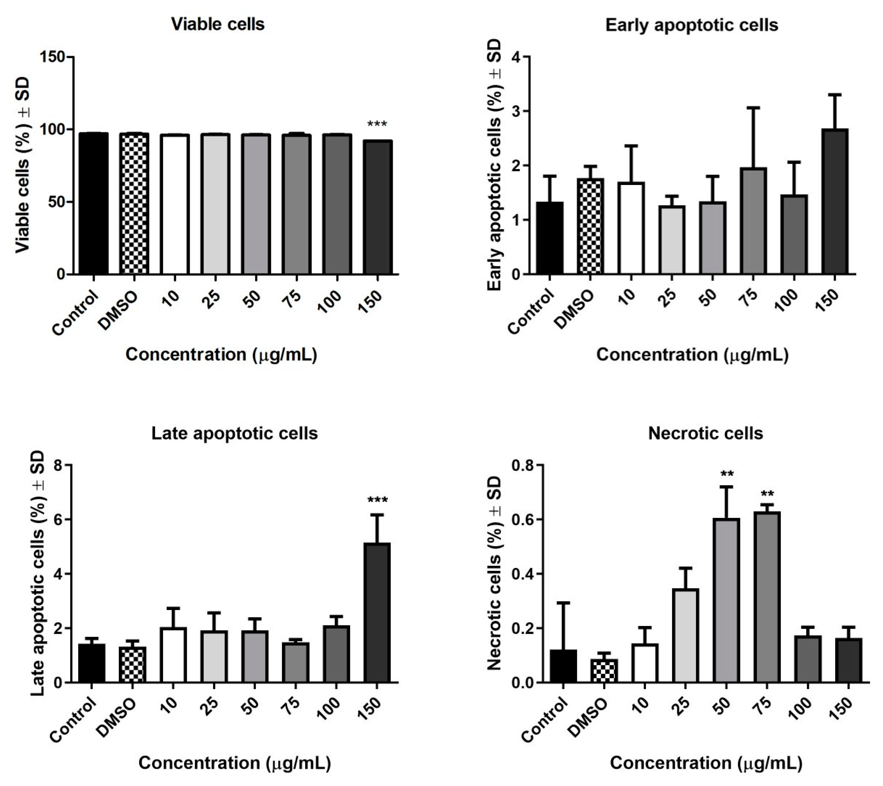 Pharmaceutics 13 00986 g009 Pharmaceutics 13 00986 g009