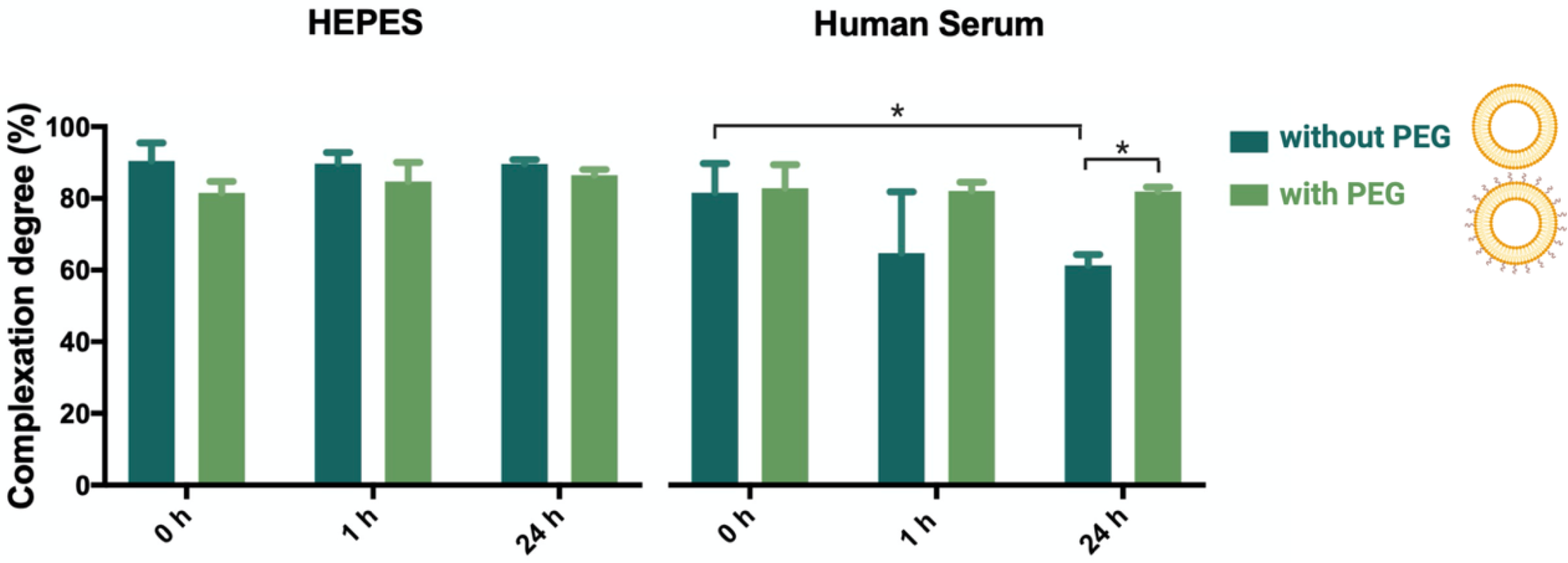Pharmaceutics 13 00989 g002