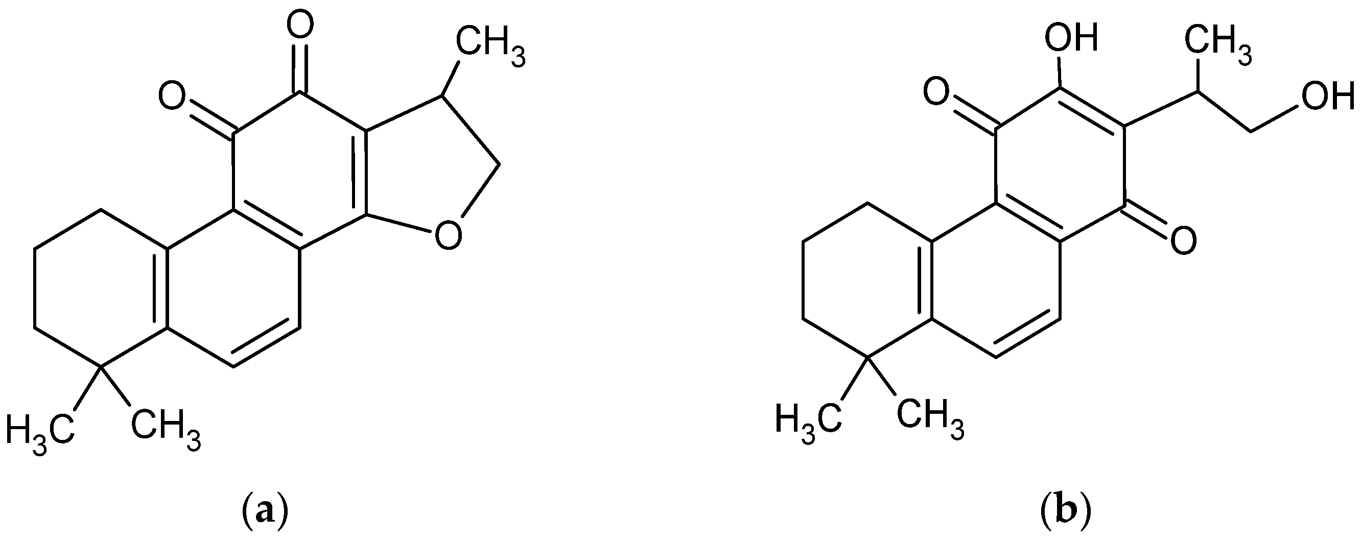 The Influence of Selected Factors on the Aqueous