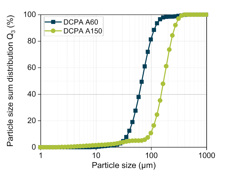 Pharmaceutics 13 00996 g008 550