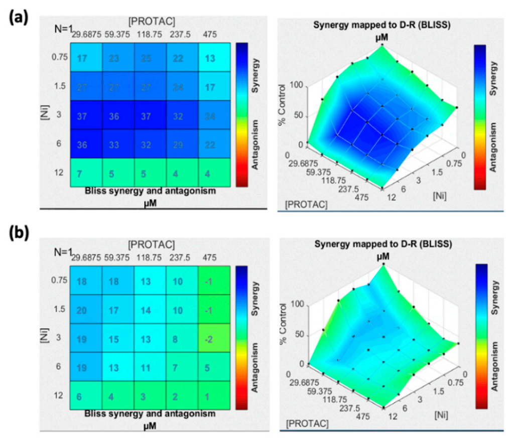 Pharmaceutics 13 01005 g002