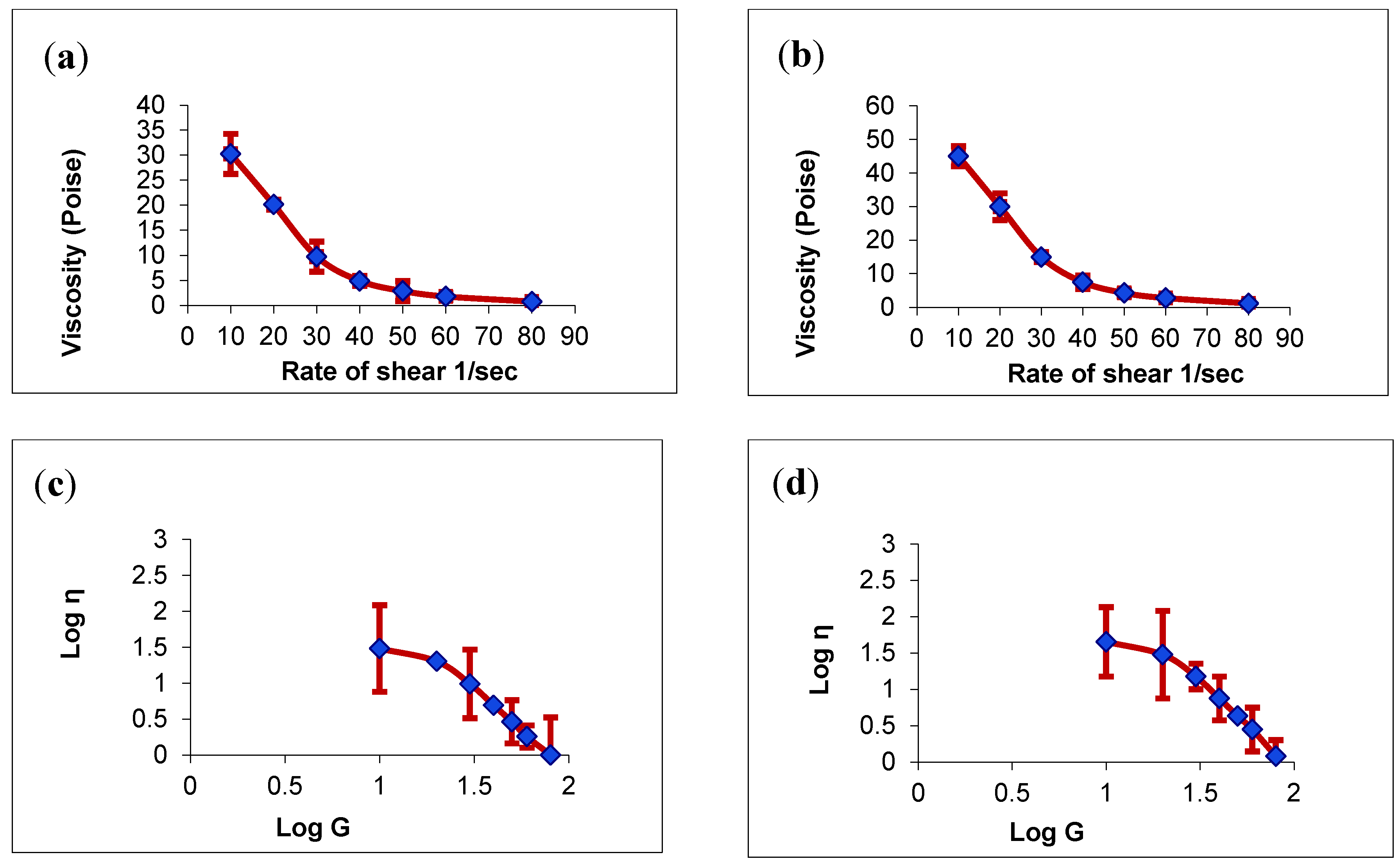 Pharmaceutics 13 01008 g003 Pharmaceutics 13 01008 g003