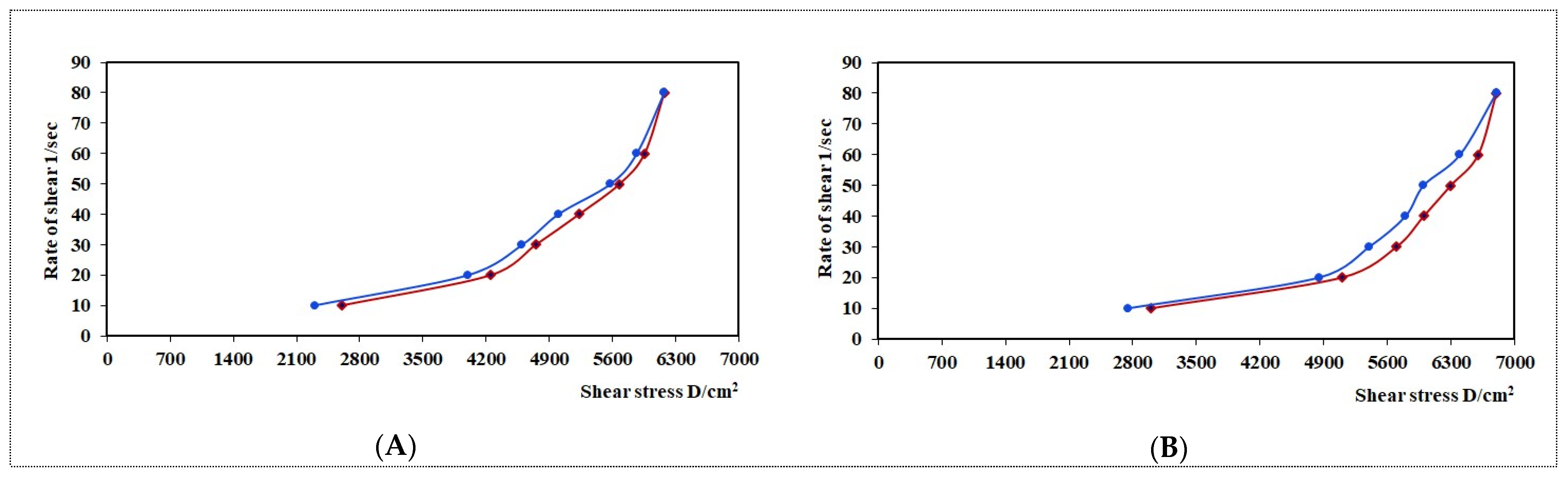 Pharmaceutics 13 01008 g004 Pharmaceutics 13 01008 g004