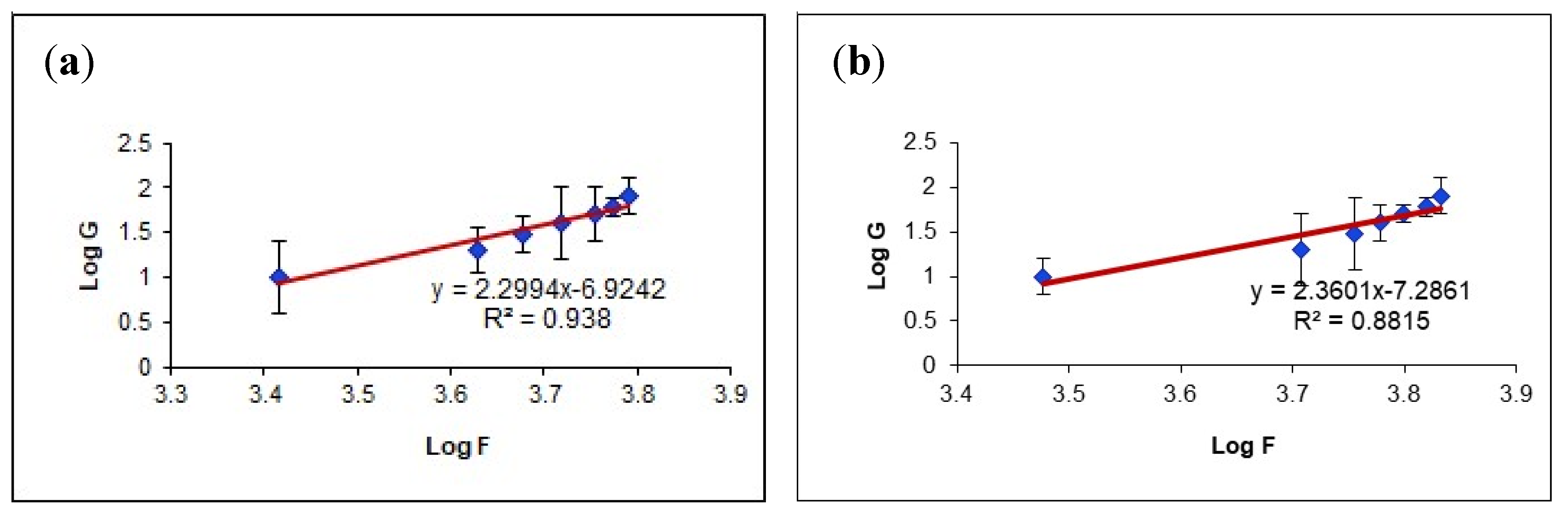 Pharmaceutics 13 01008 g005 Pharmaceutics 13 01008 g005
