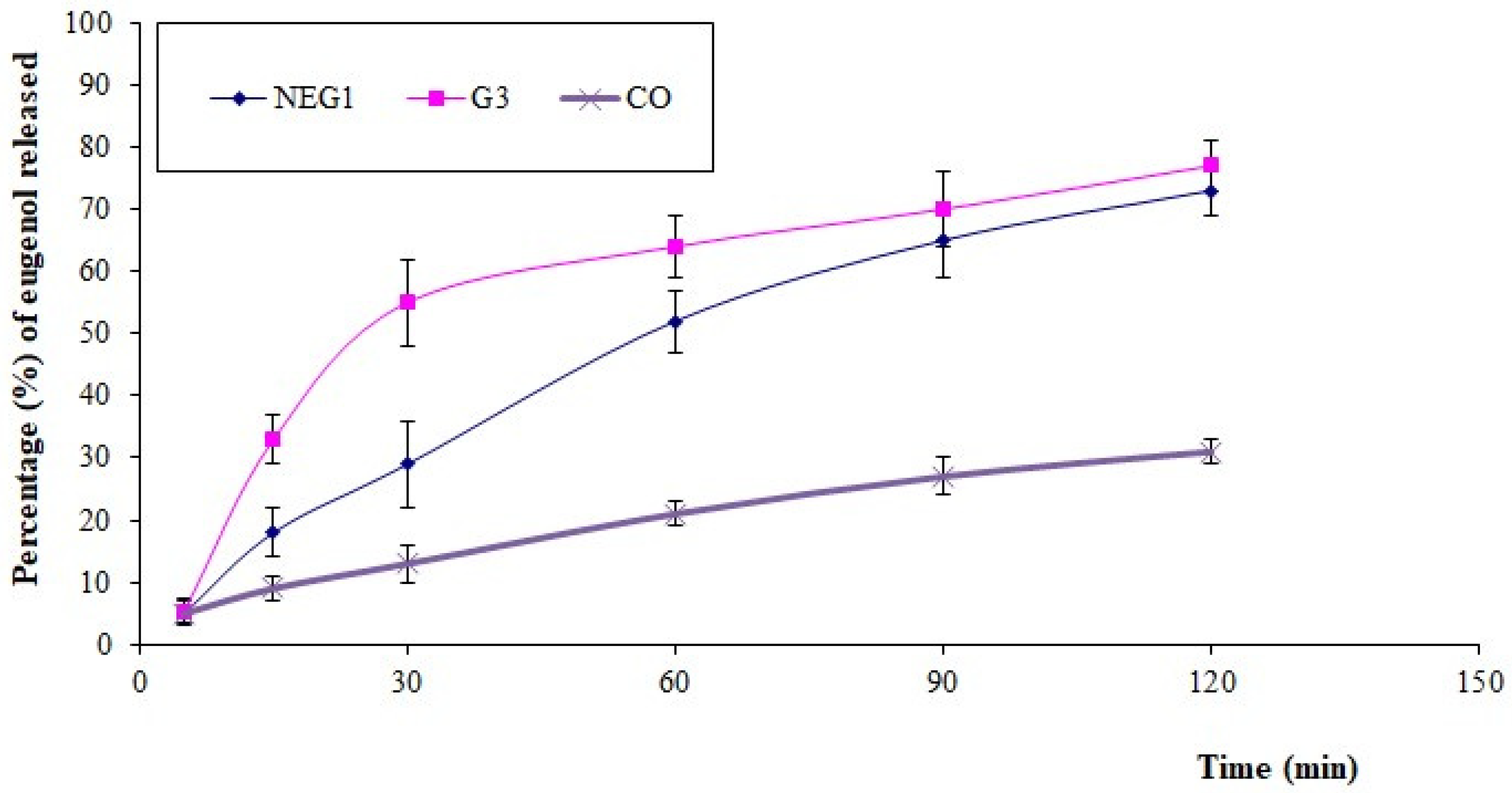 Pharmaceutics 13 01008 g006 Pharmaceutics 13 01008 g006