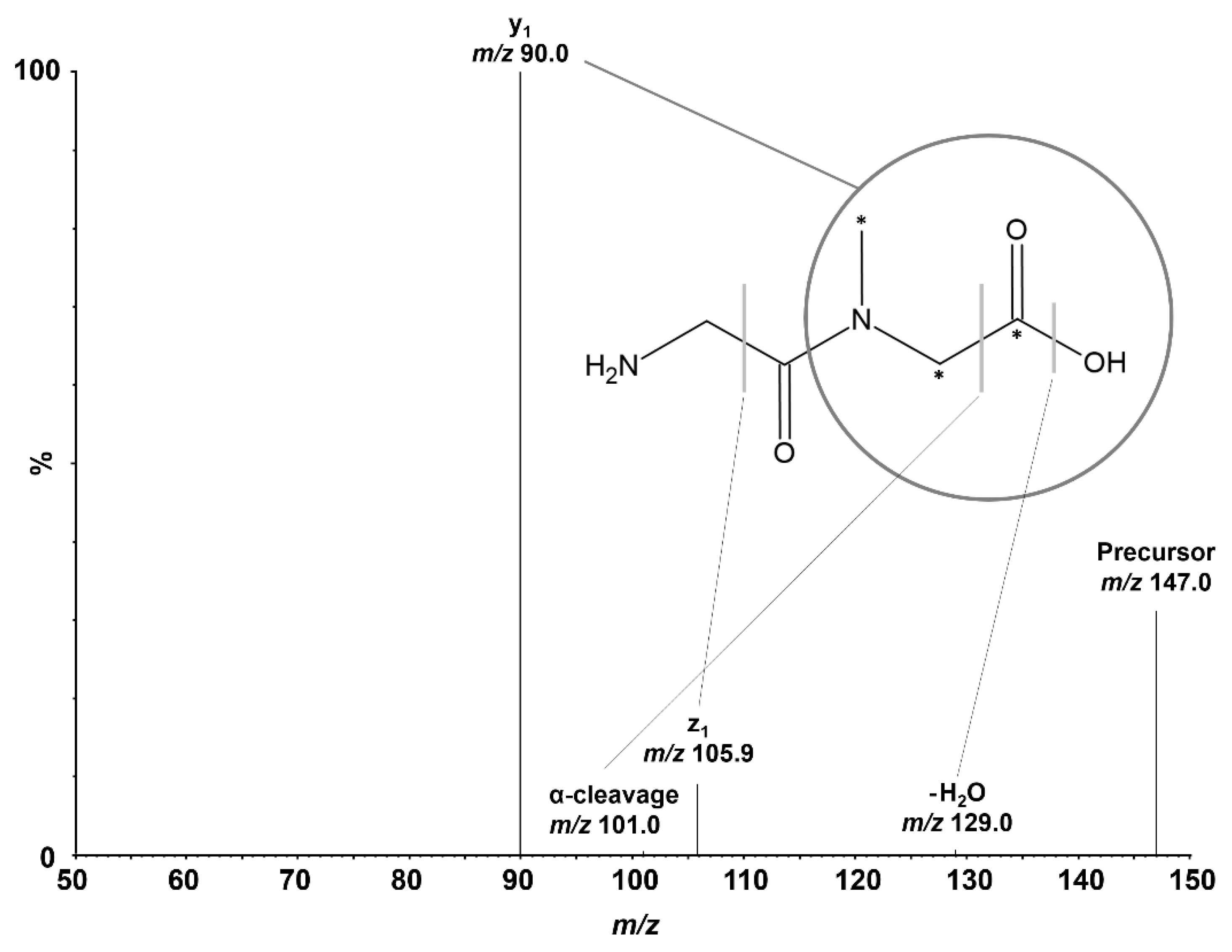 Pharmaceutics 13 01019 g001 550