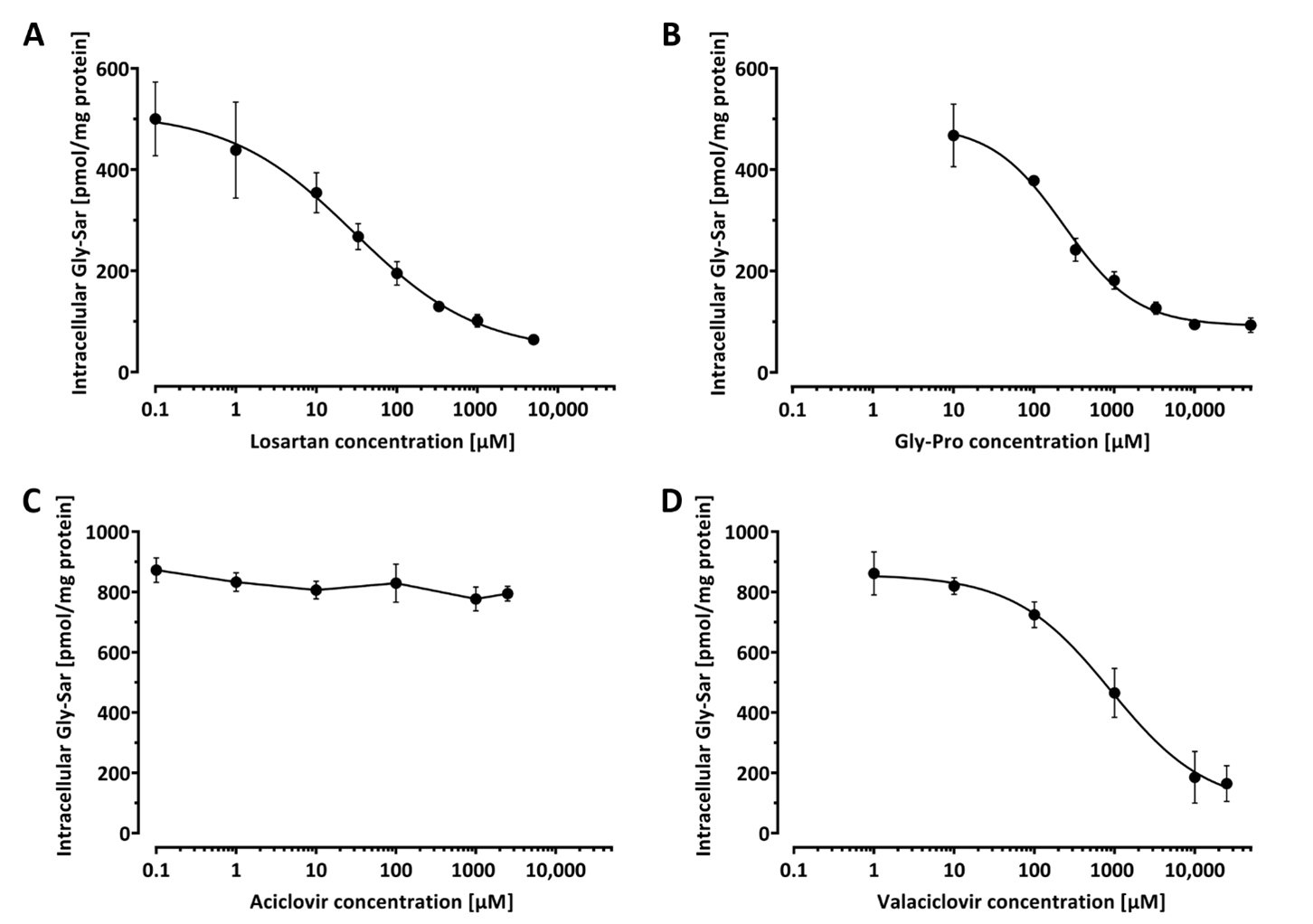 Pharmaceutics 13 01019 g003 550