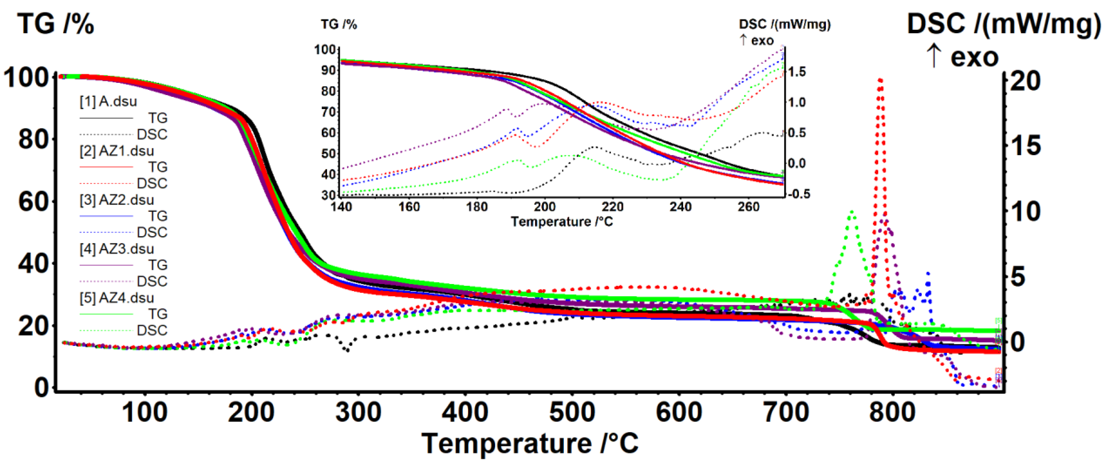 Pharmaceutics 13 01020 g006