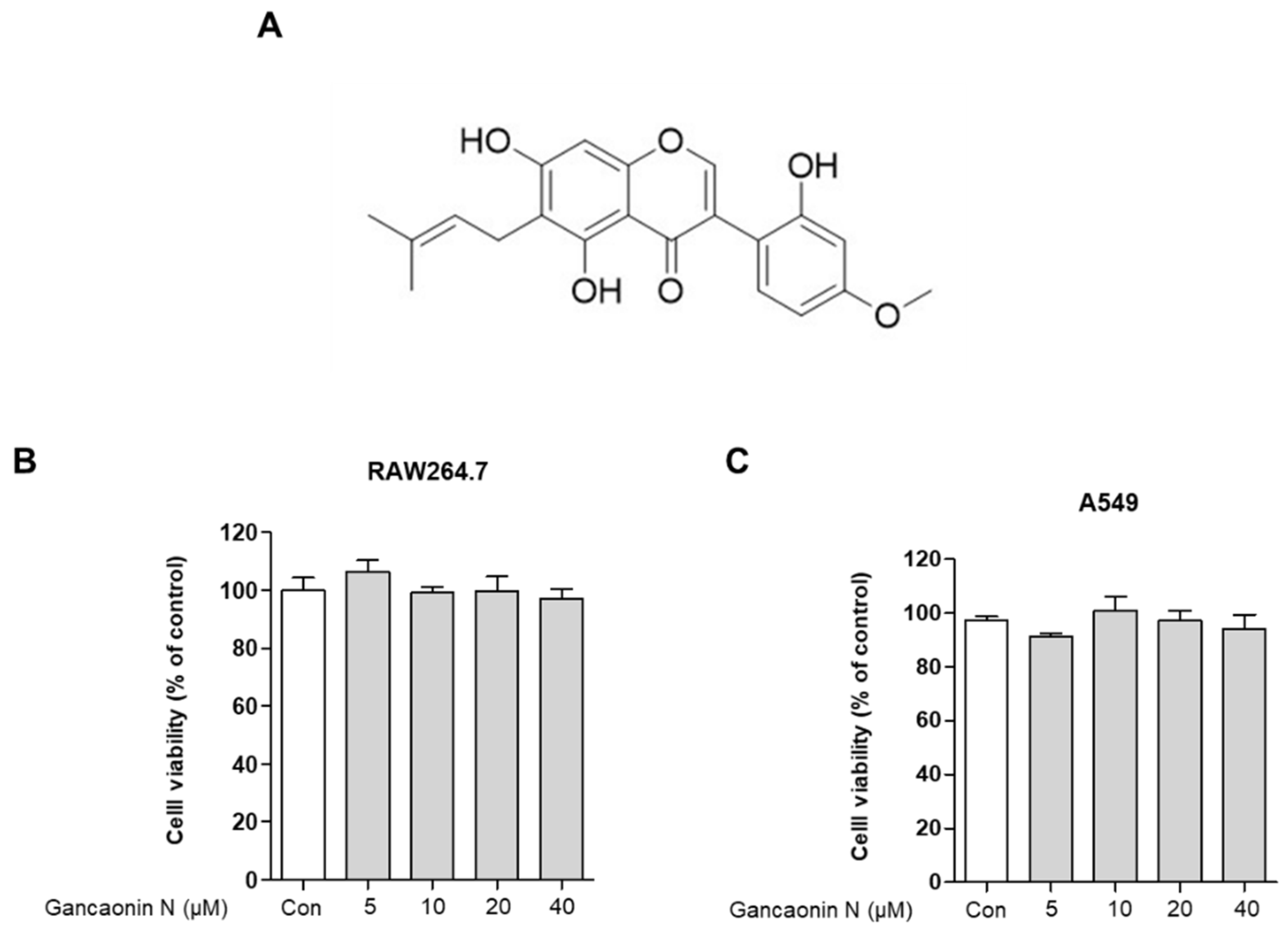 Pharmaceutics 13 01028 g001 550