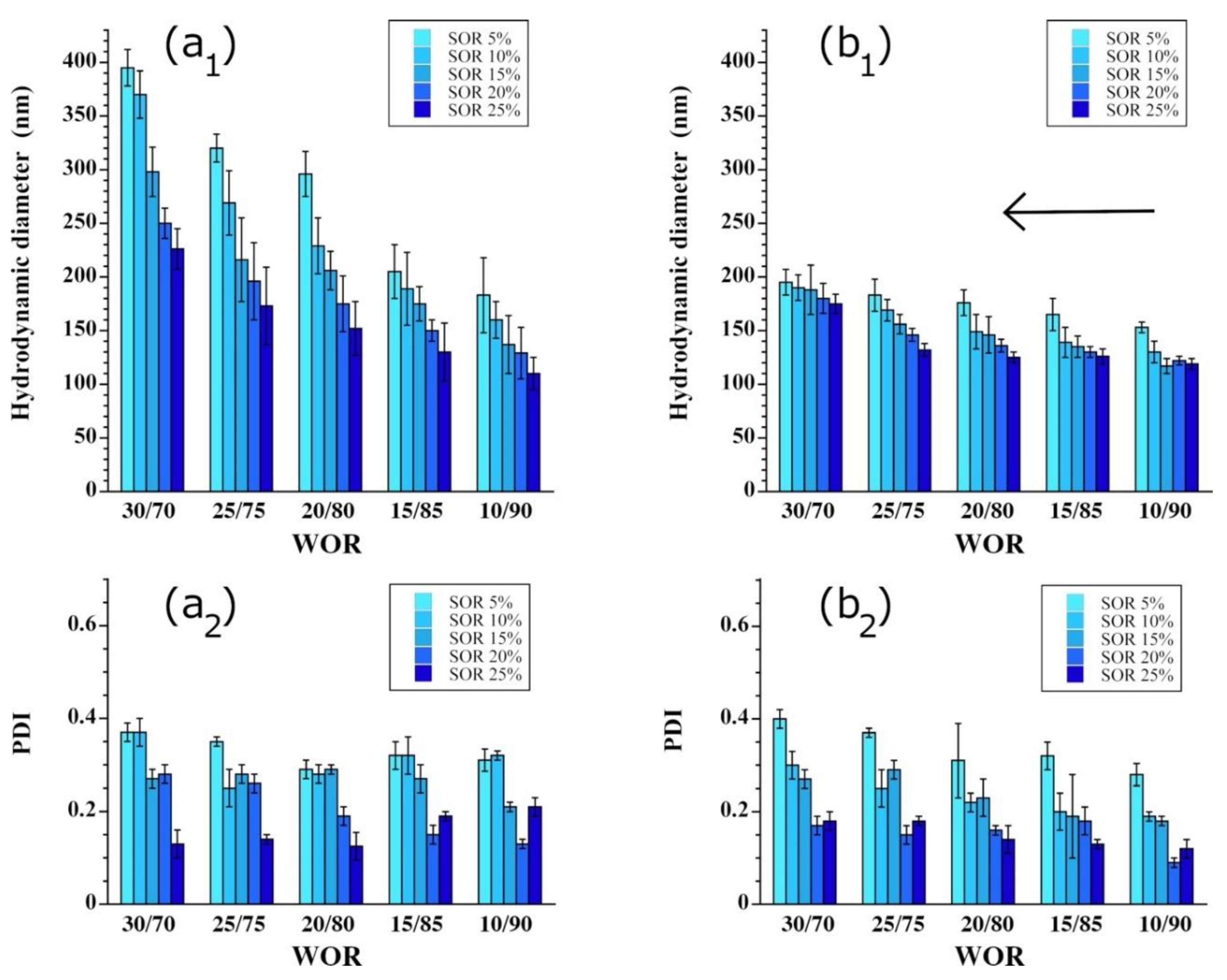 Pharmaceutics 13 01030 g005 550