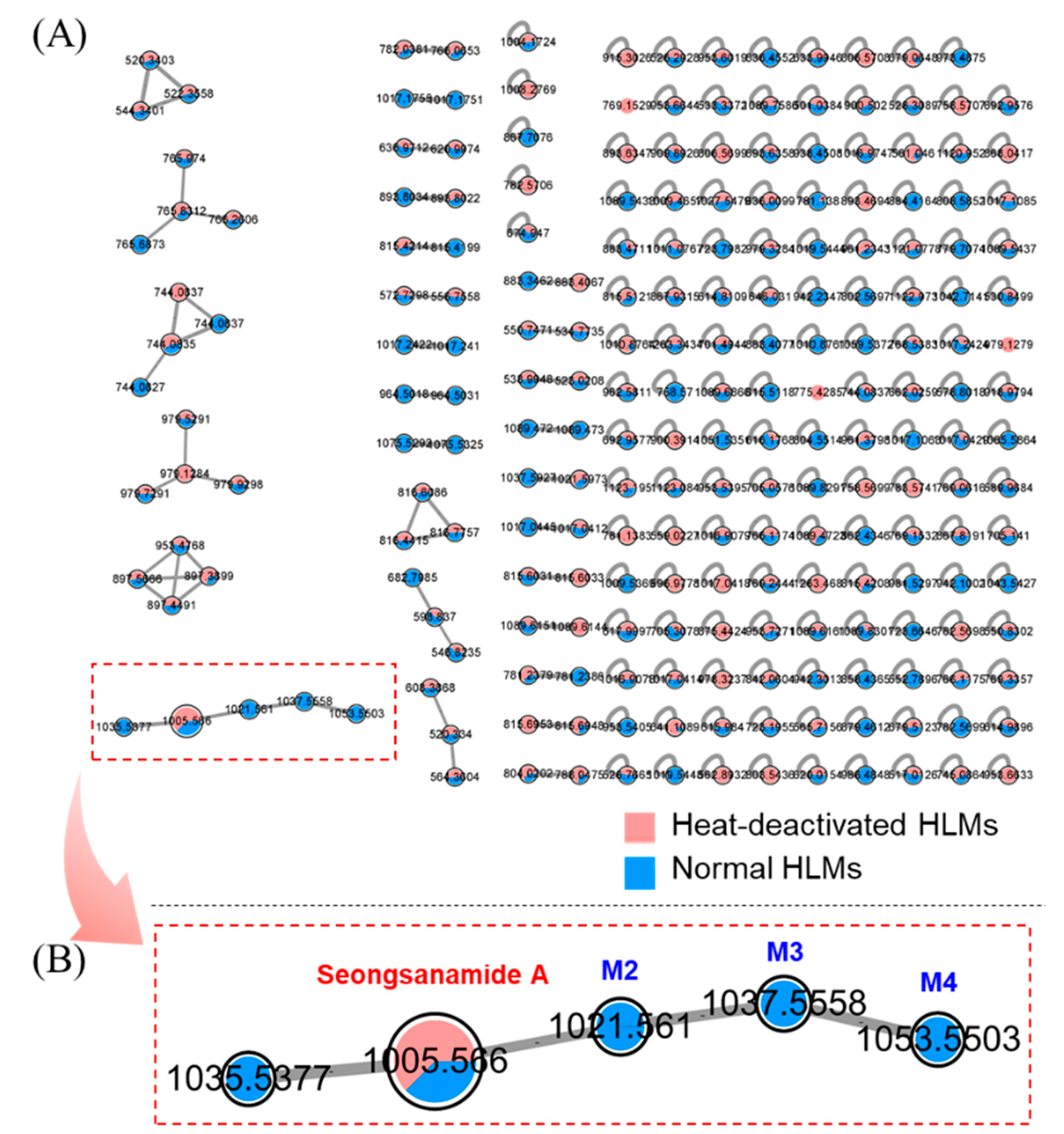 Pharmaceutics 13 01031 g003 Pharmaceutics 13 01031 g003