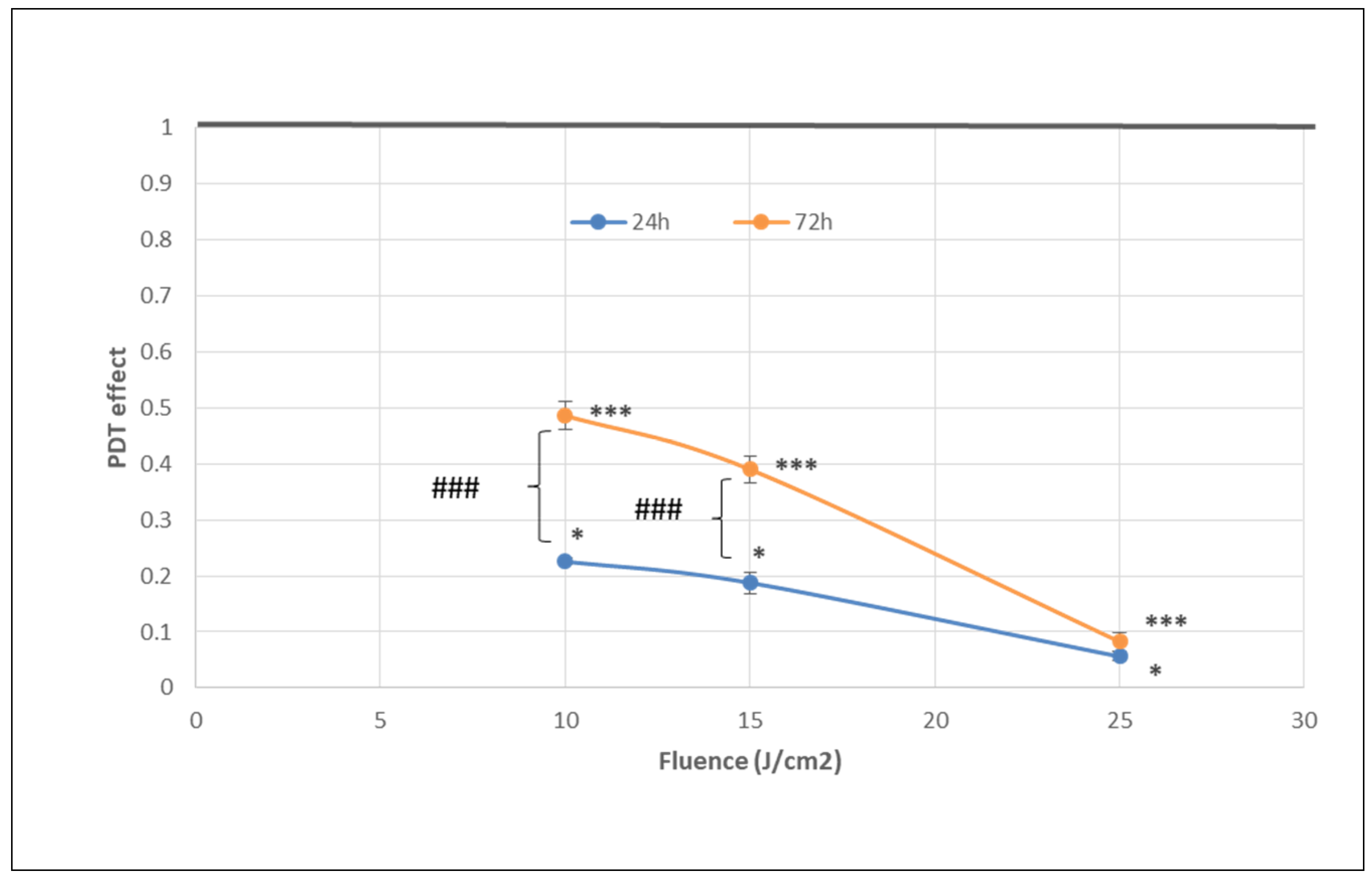 Pharmaceutics 13 01032 g004