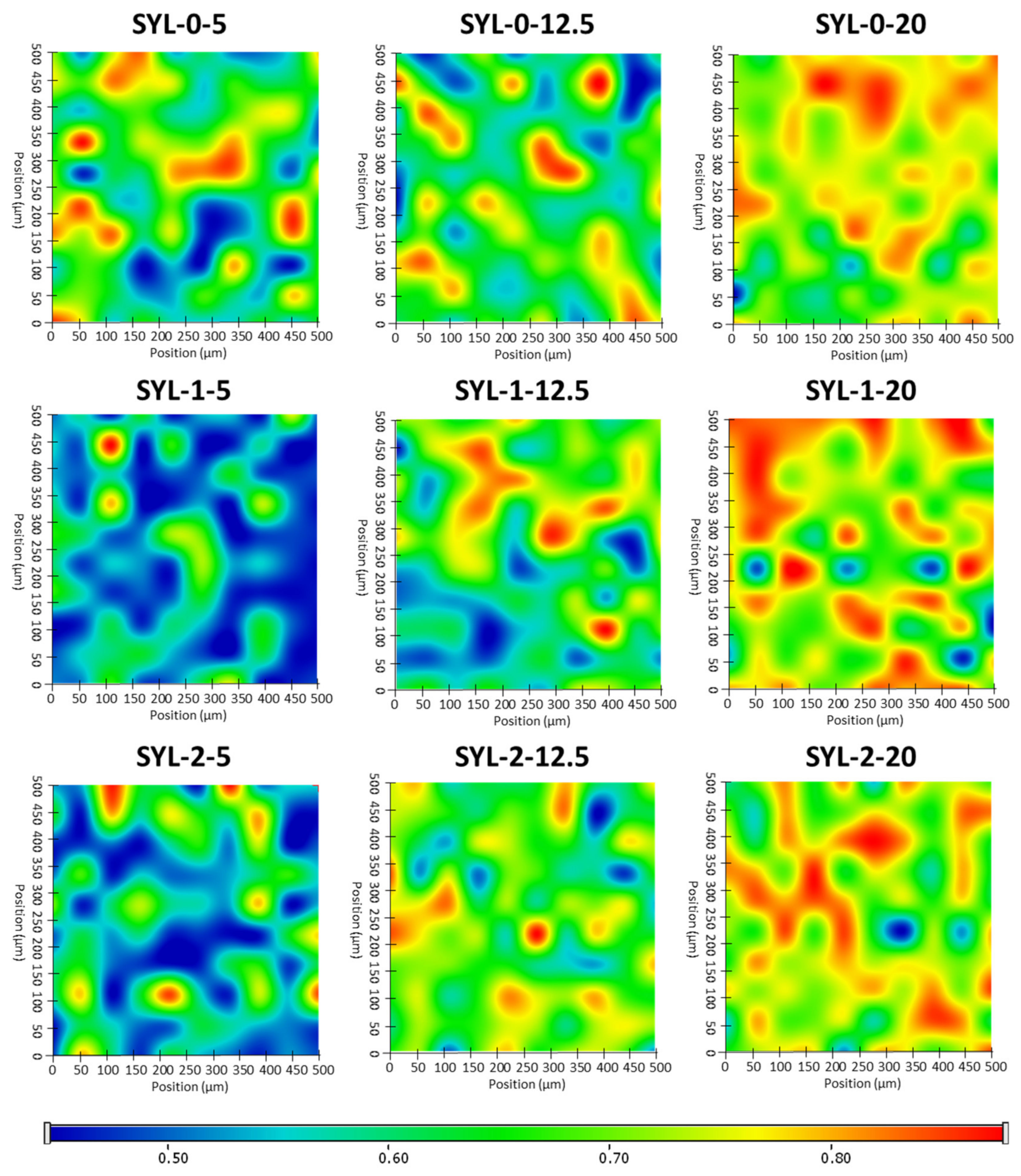 Pharmaceutics 13 01039 g006 550