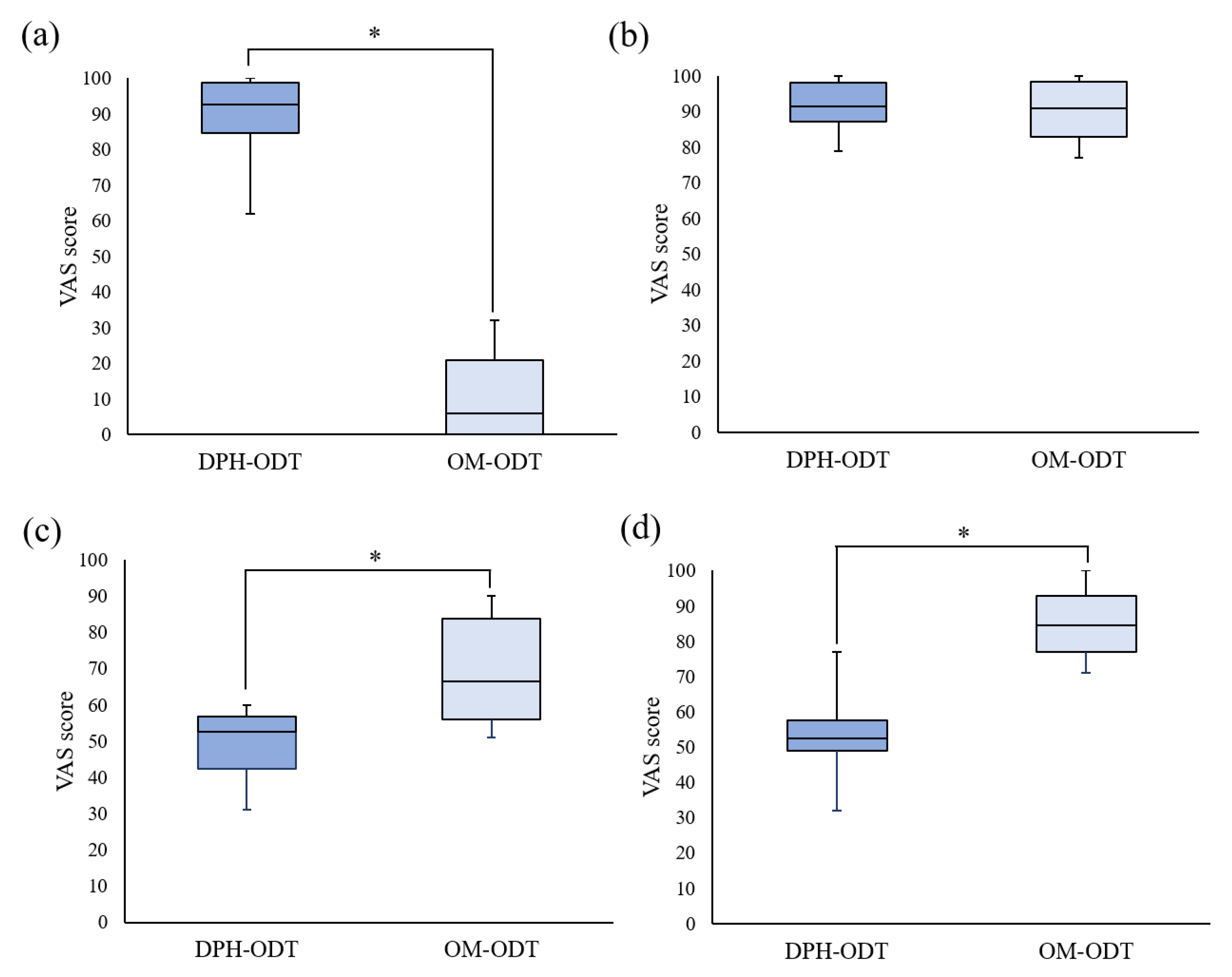 Pharmaceutics 13 01046 g008