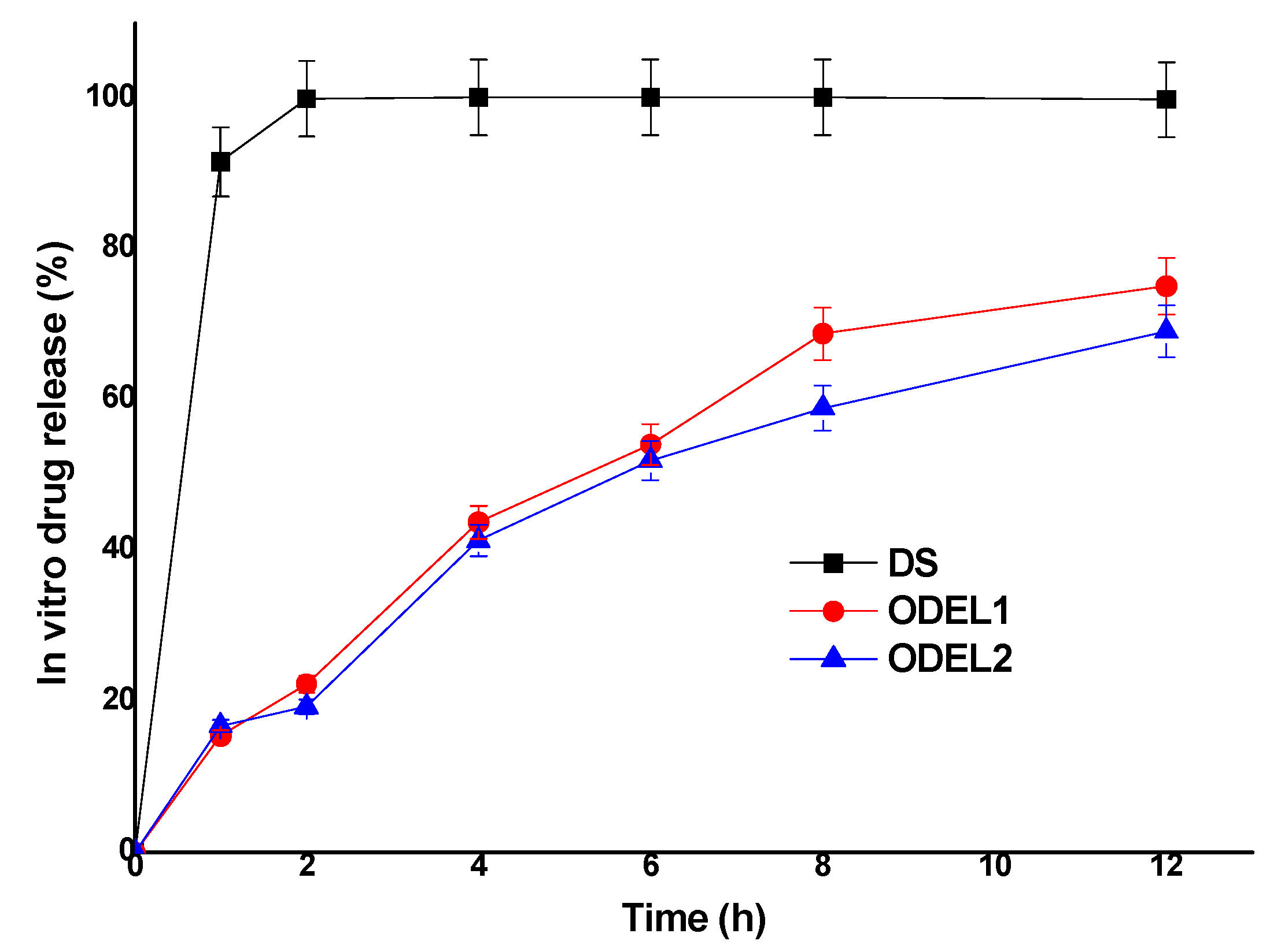 Pharmaceutics 13 01047 g005 Pharmaceutics 13 01047 g005