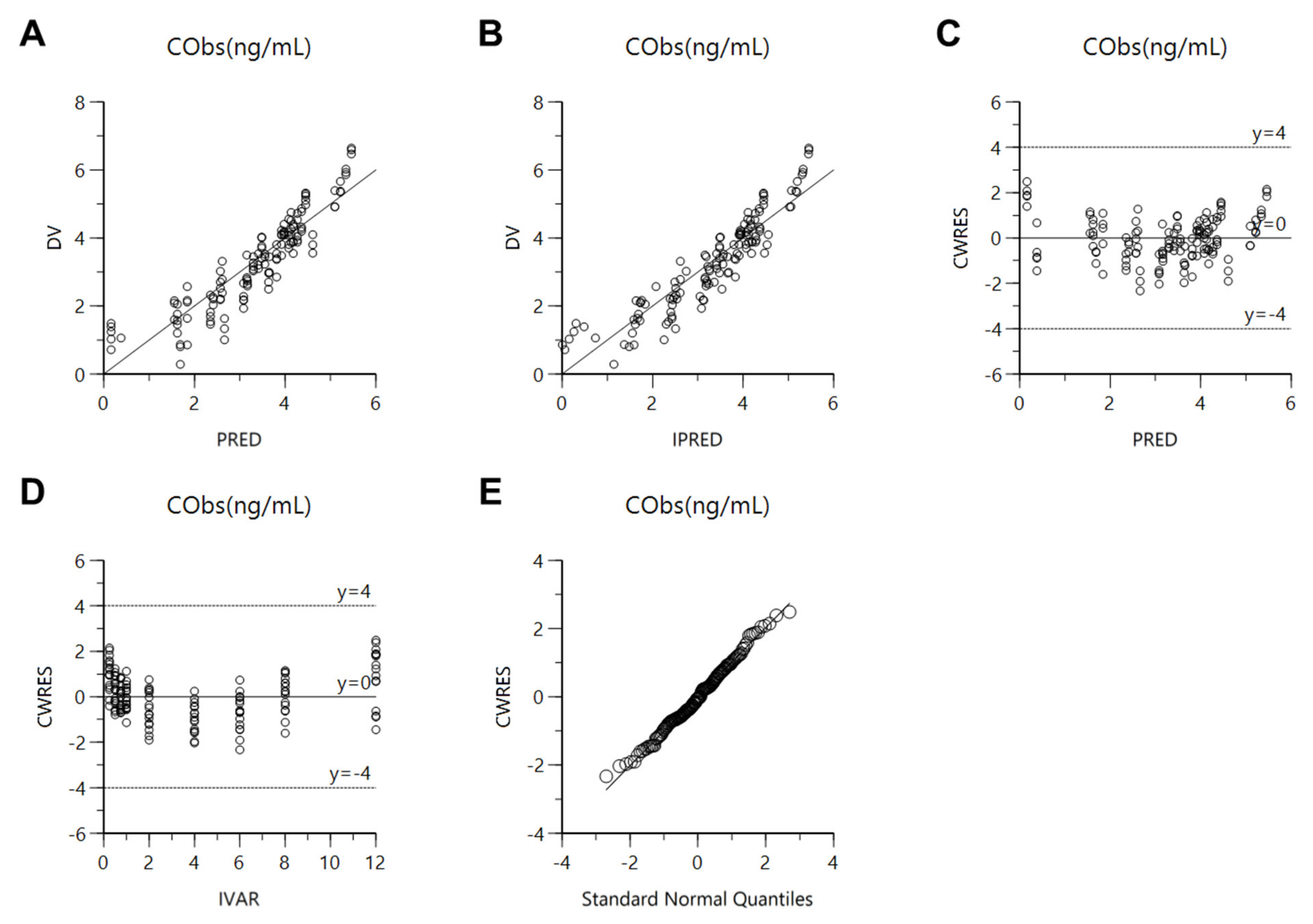 Pharmaceutics 13 01050 g008