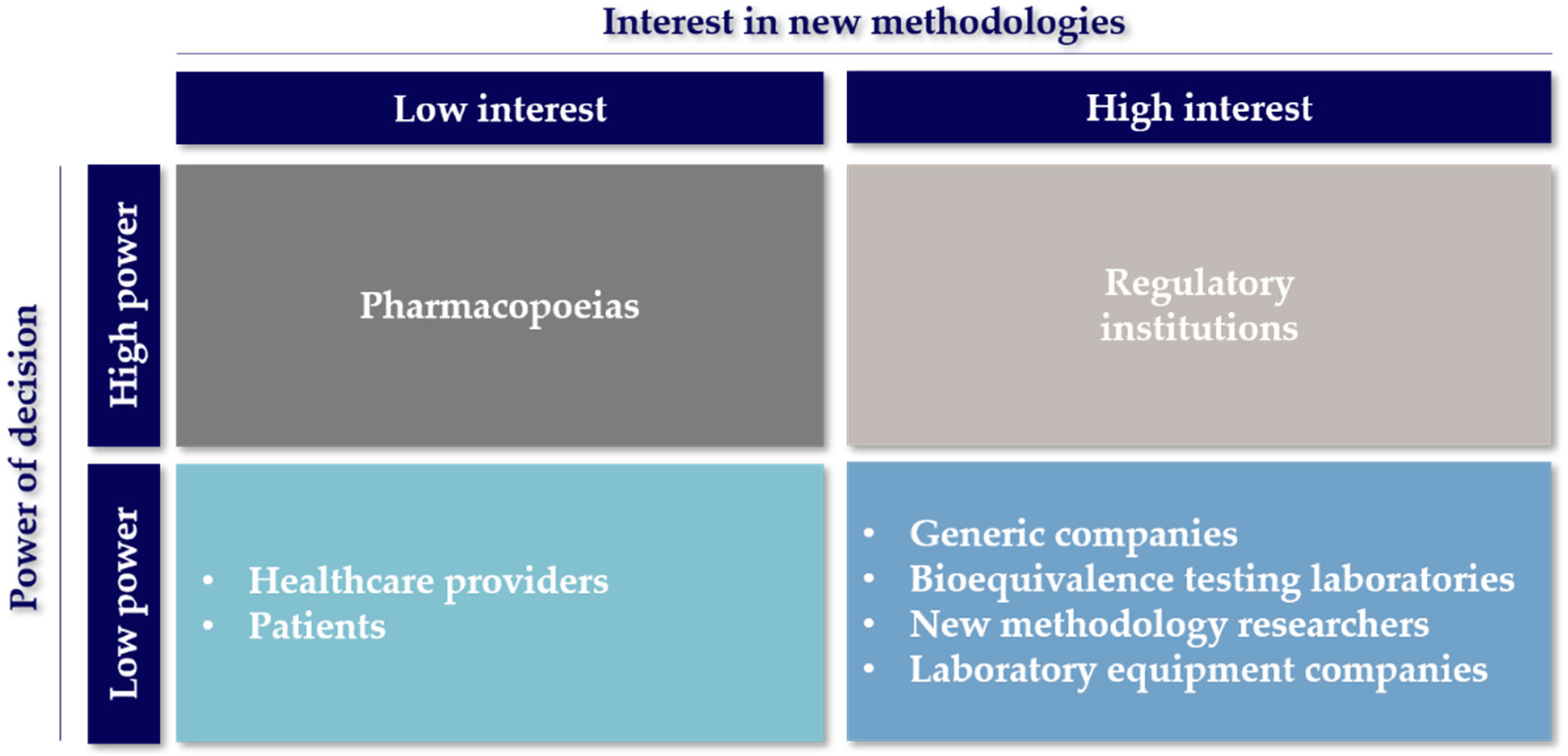 Pharmaceutics 13 01051 g002 Pharmaceutics 13 01051 g002