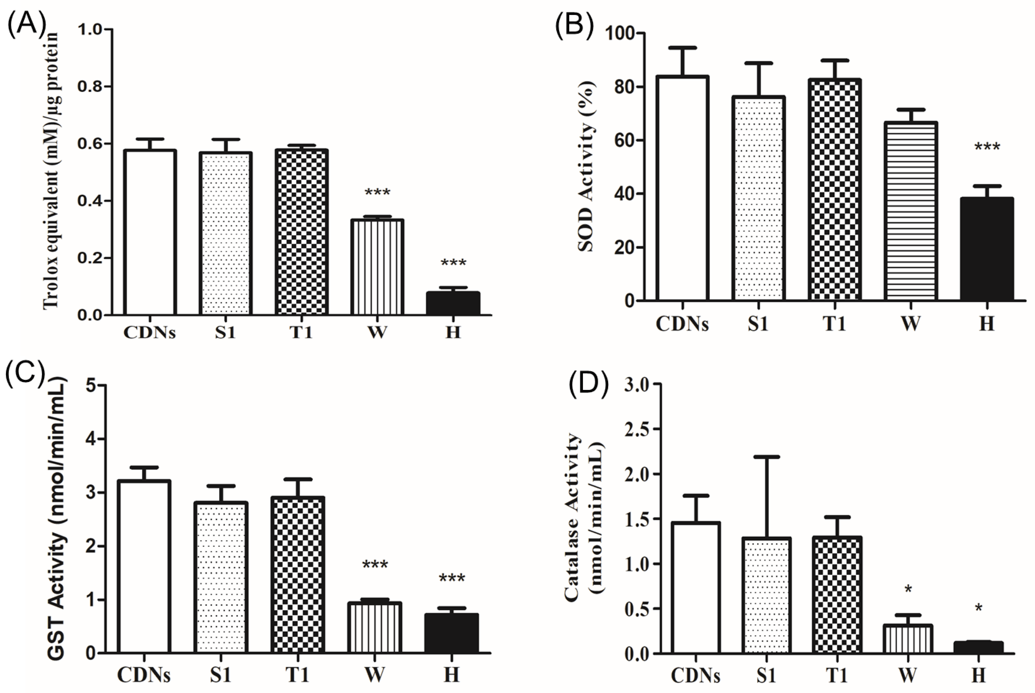 Pharmaceutics 13 01052 g004