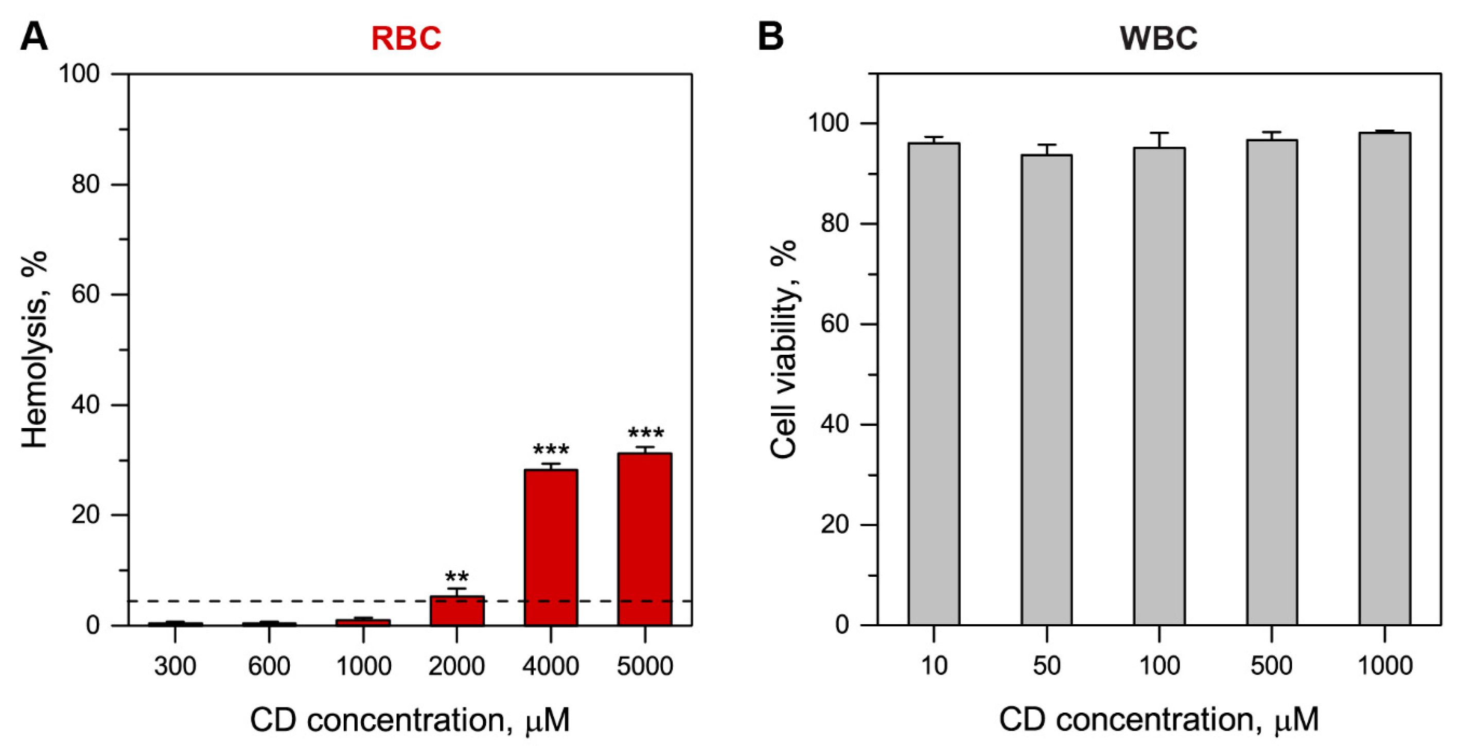 Pharmaceutics 13 01054 g003