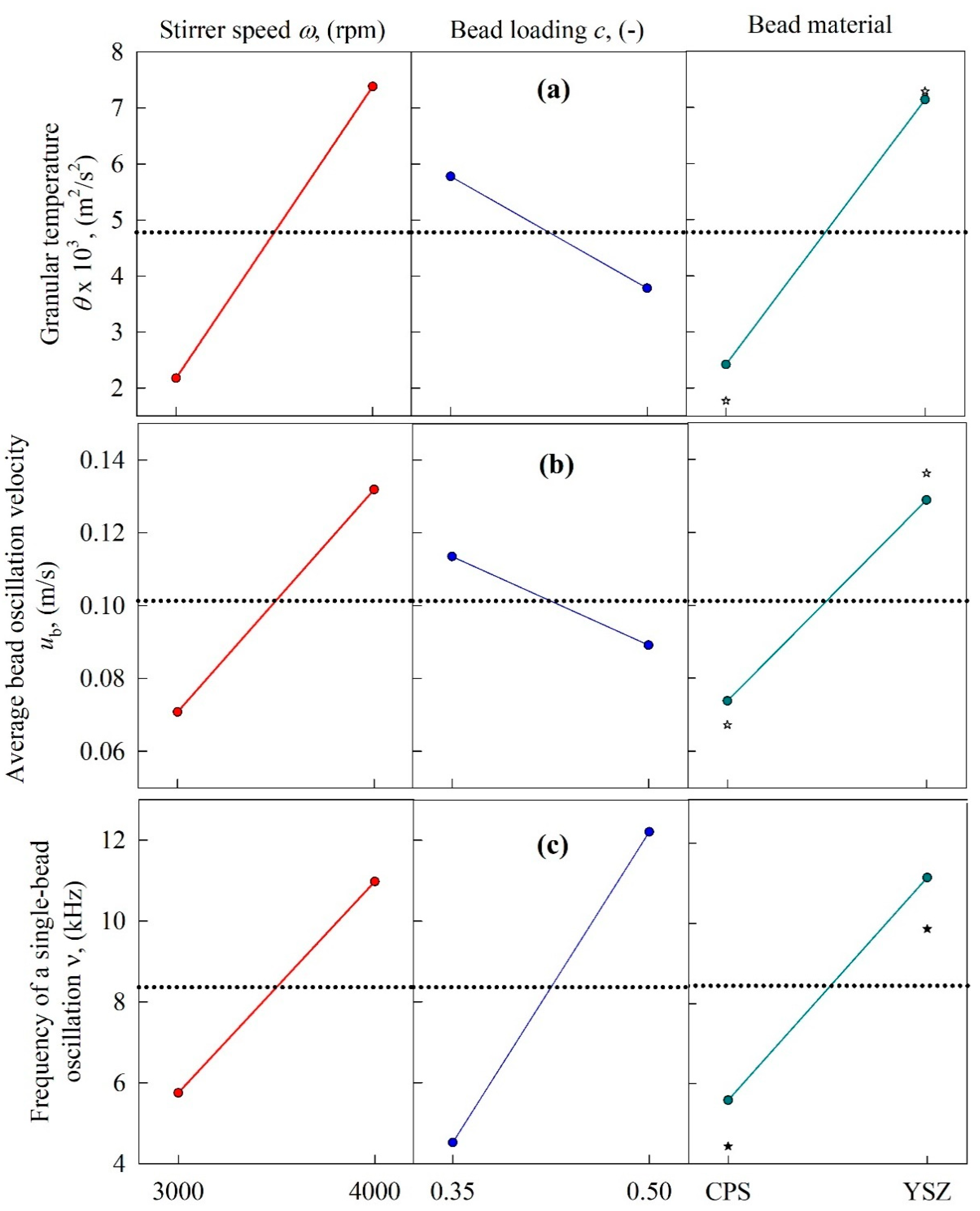 Pharmaceutics 13 01055 g008