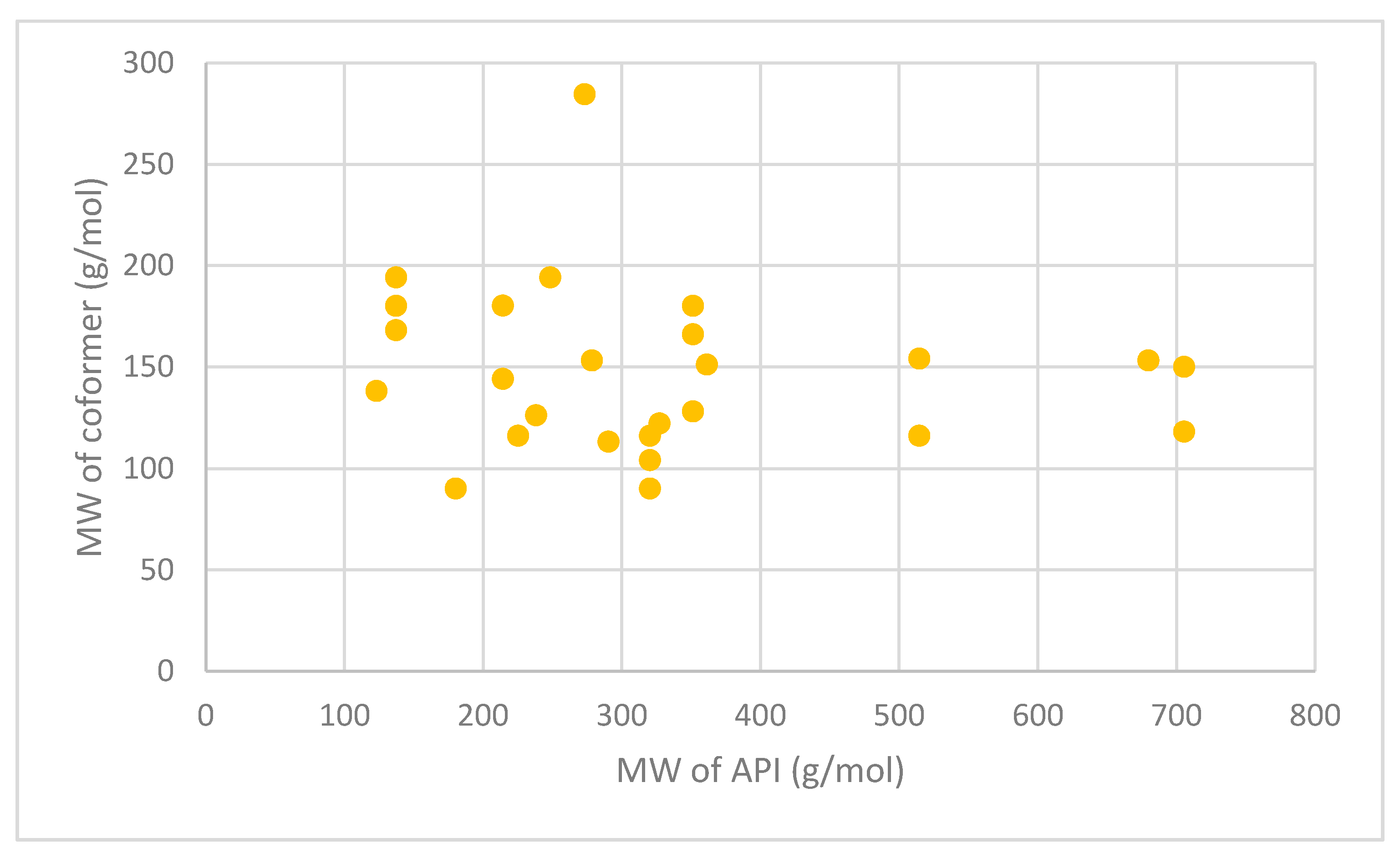 Pharmaceutics 13 01056 g004 Pharmaceutics 13 01056 g004