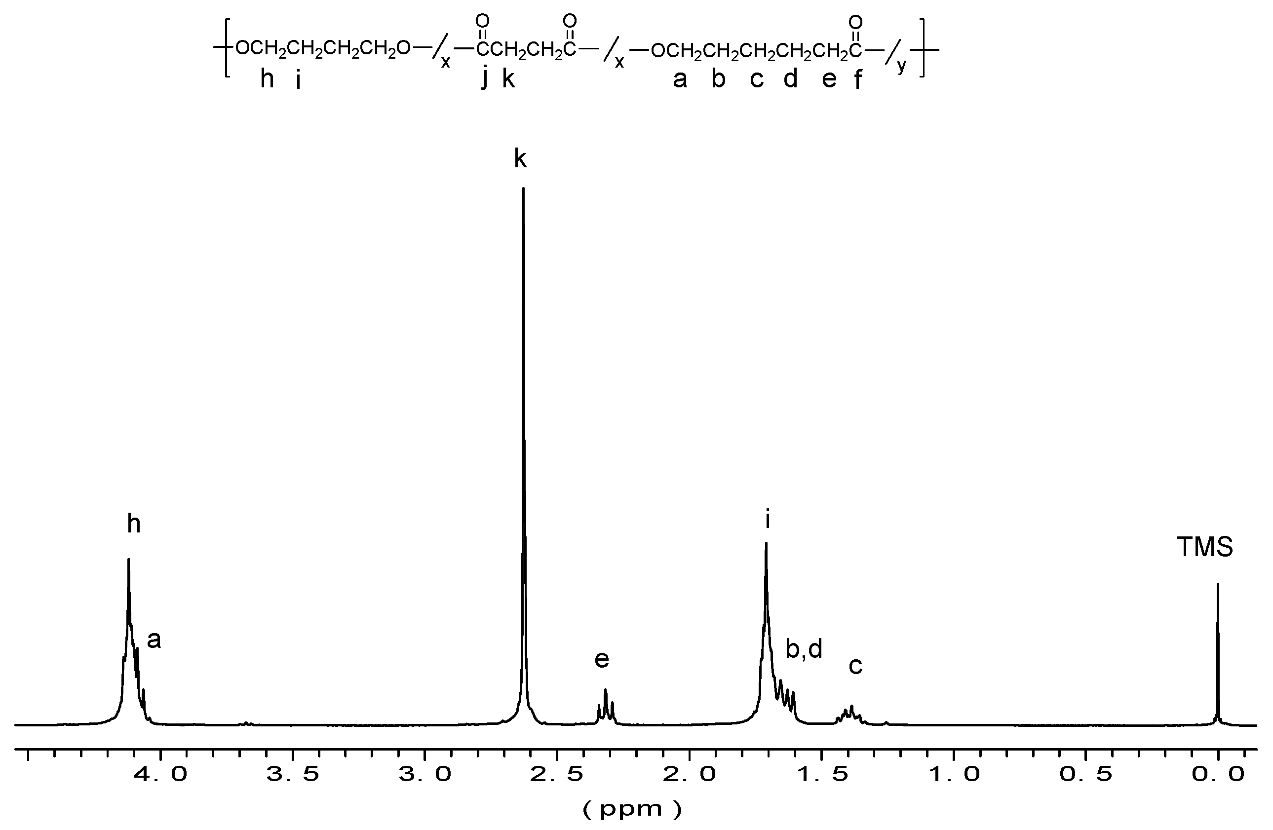 Pharmaceutics 13 01057 g002 550