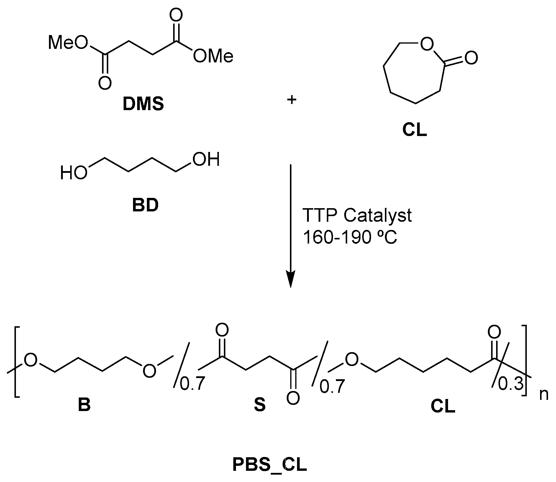 Pharmaceutics 13 01057 sch001 550