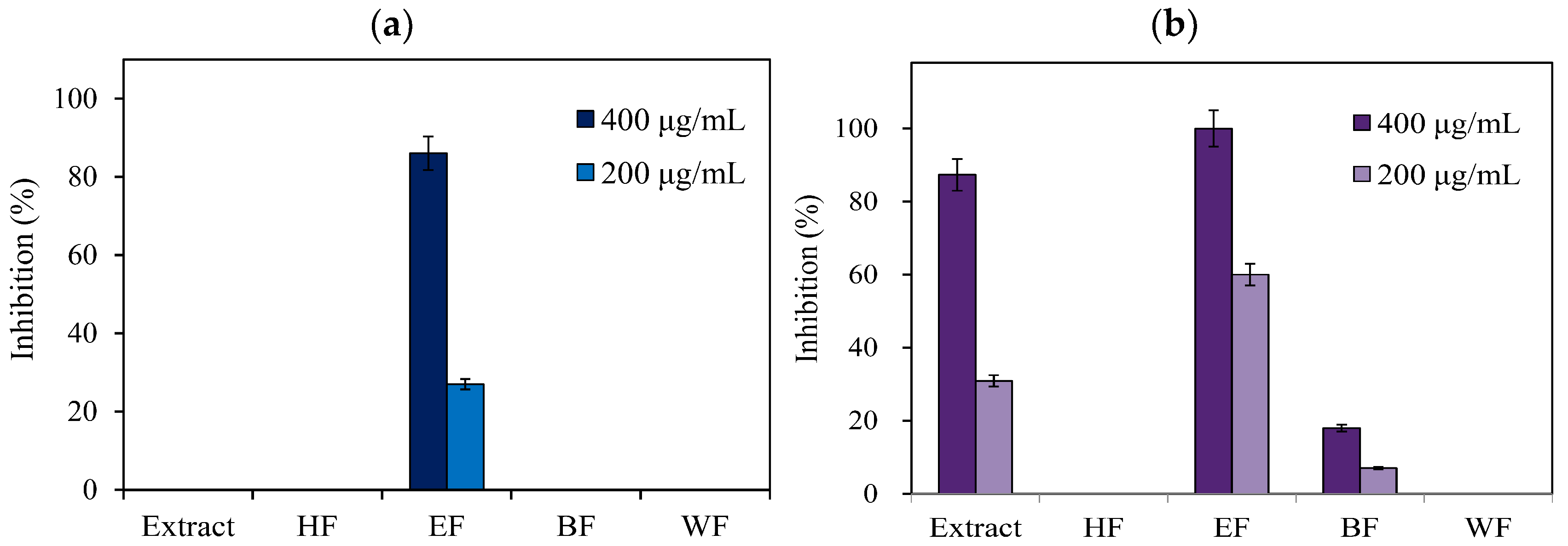 Pharmaceutics 13 01059 g002 550