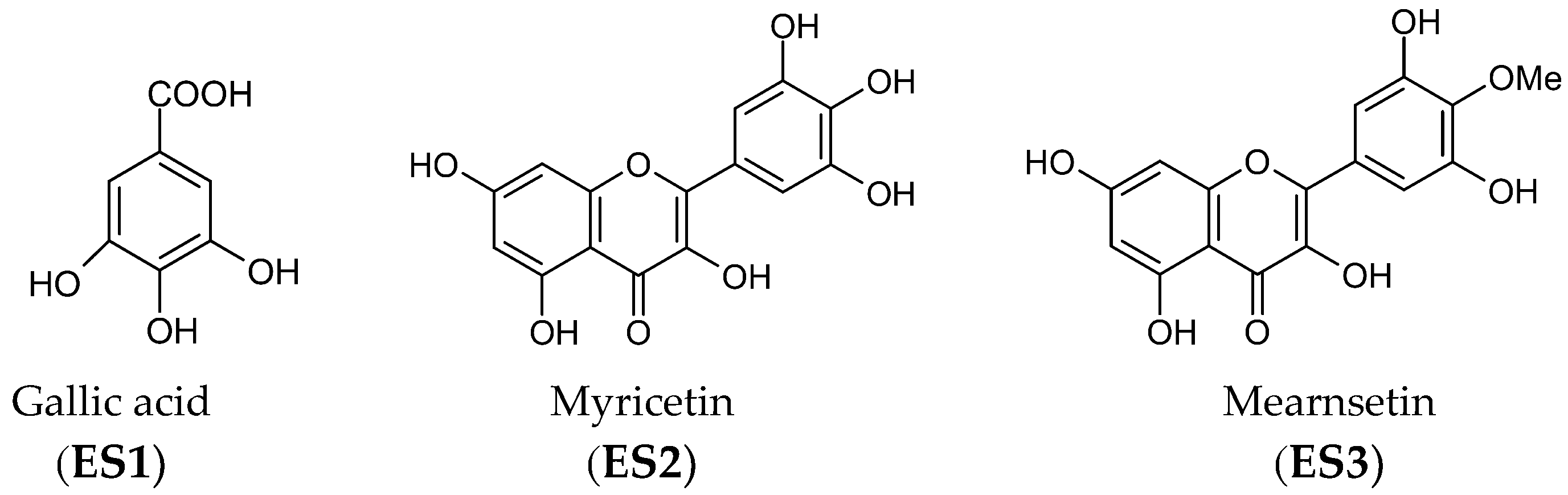 Pharmaceutics 13 01059 g003 550