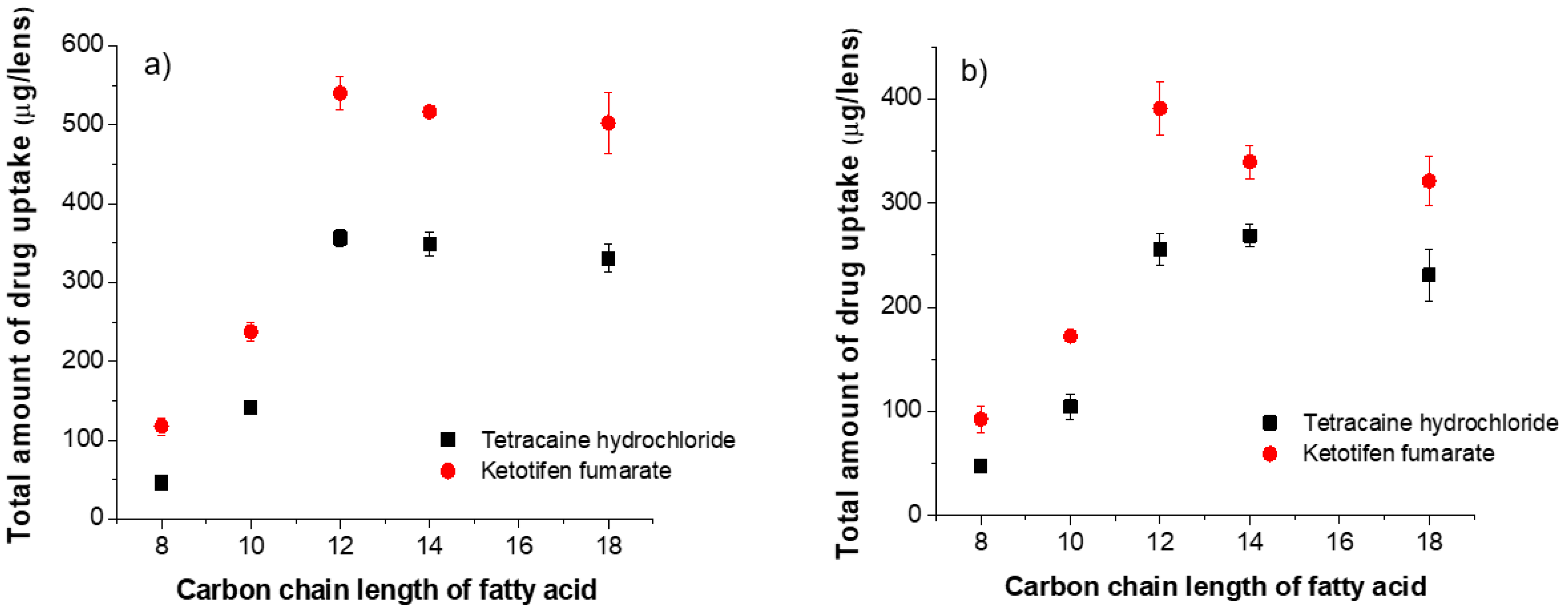 Pharmaceutics 13 01060 g002 Pharmaceutics 13 01060 g002