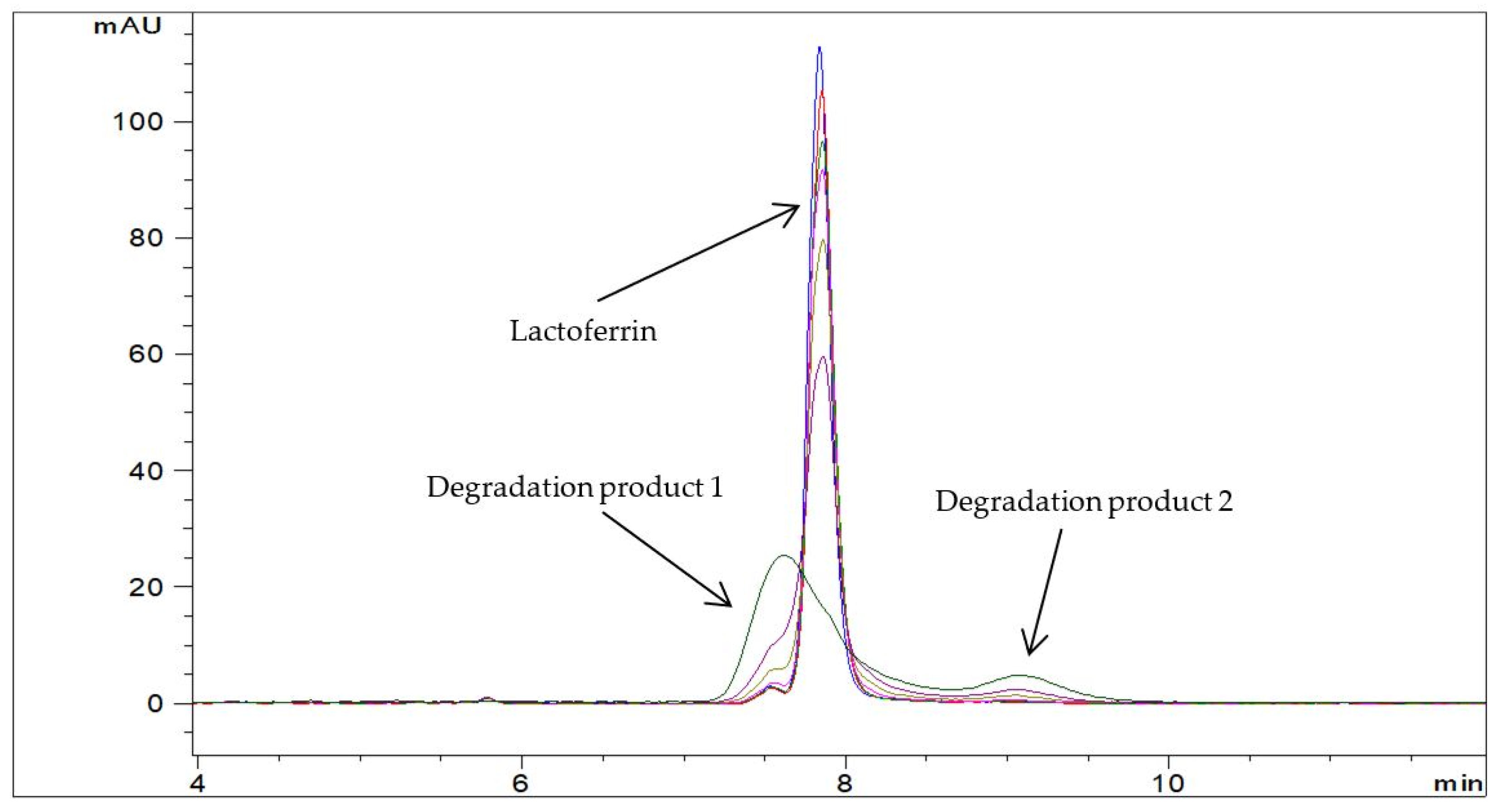 Pharmaceutics 13 01065 g001 550