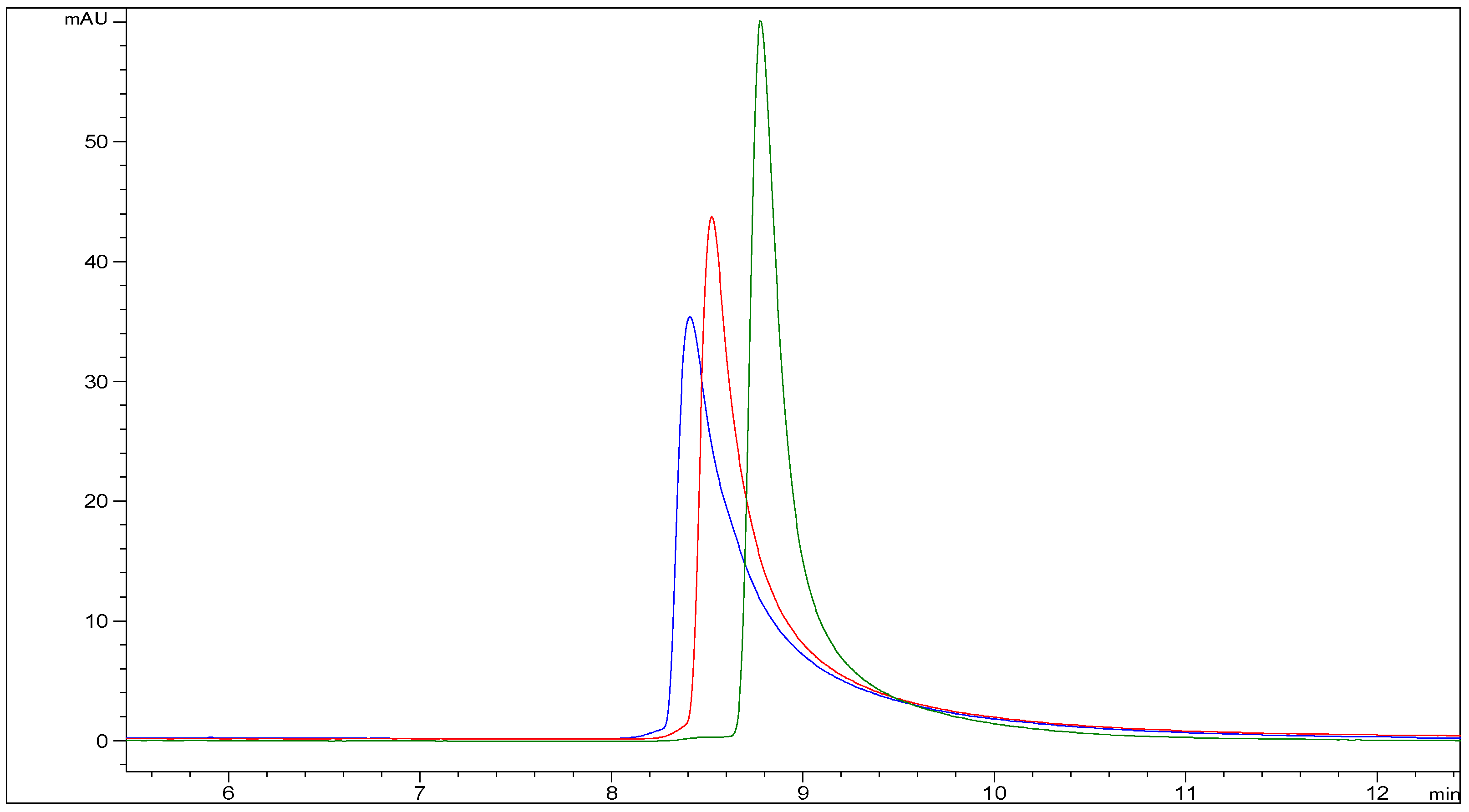 Pharmaceutics 13 01065 g0a1 550