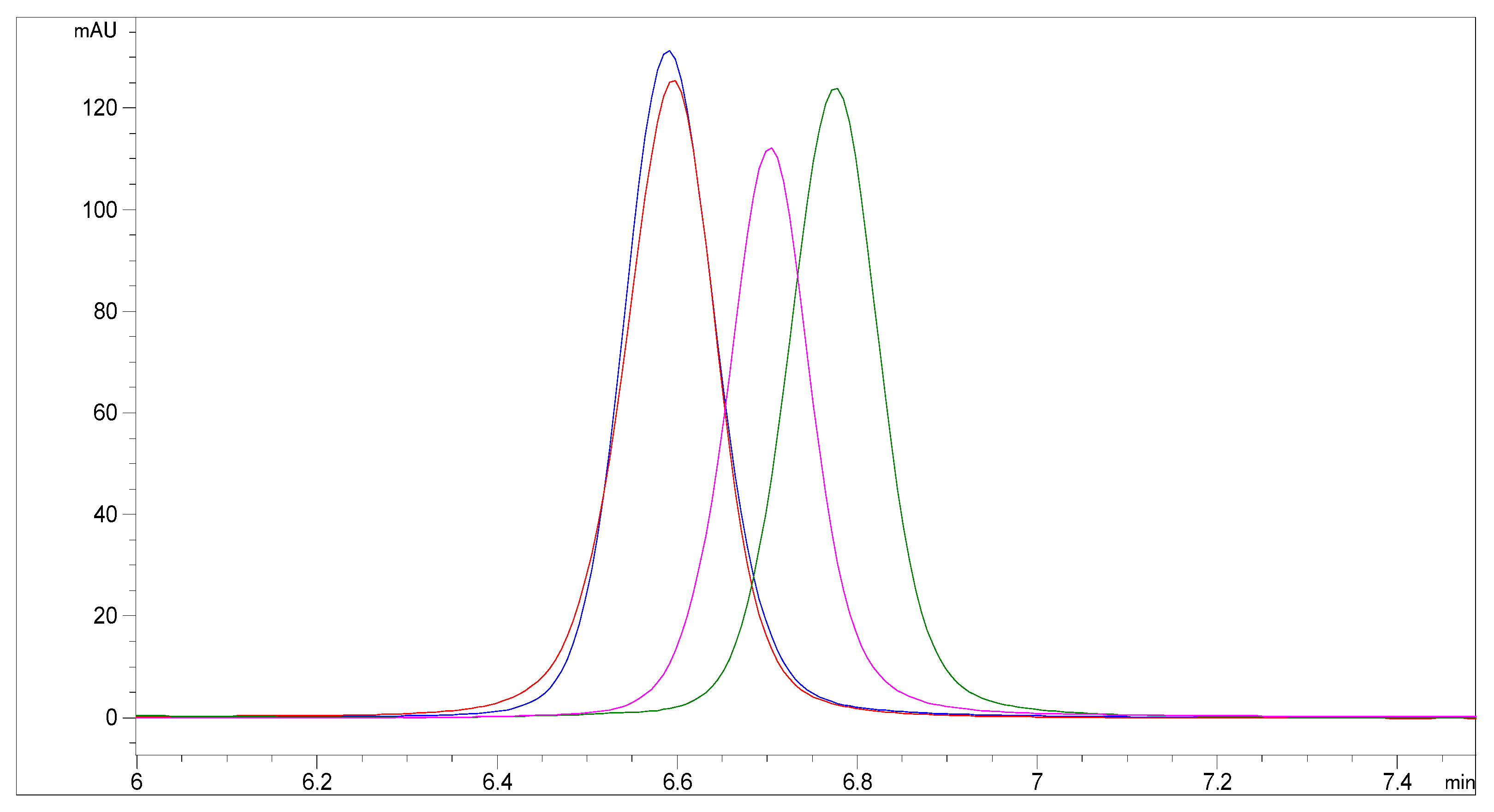 Pharmaceutics 13 01065 g0a3 550
