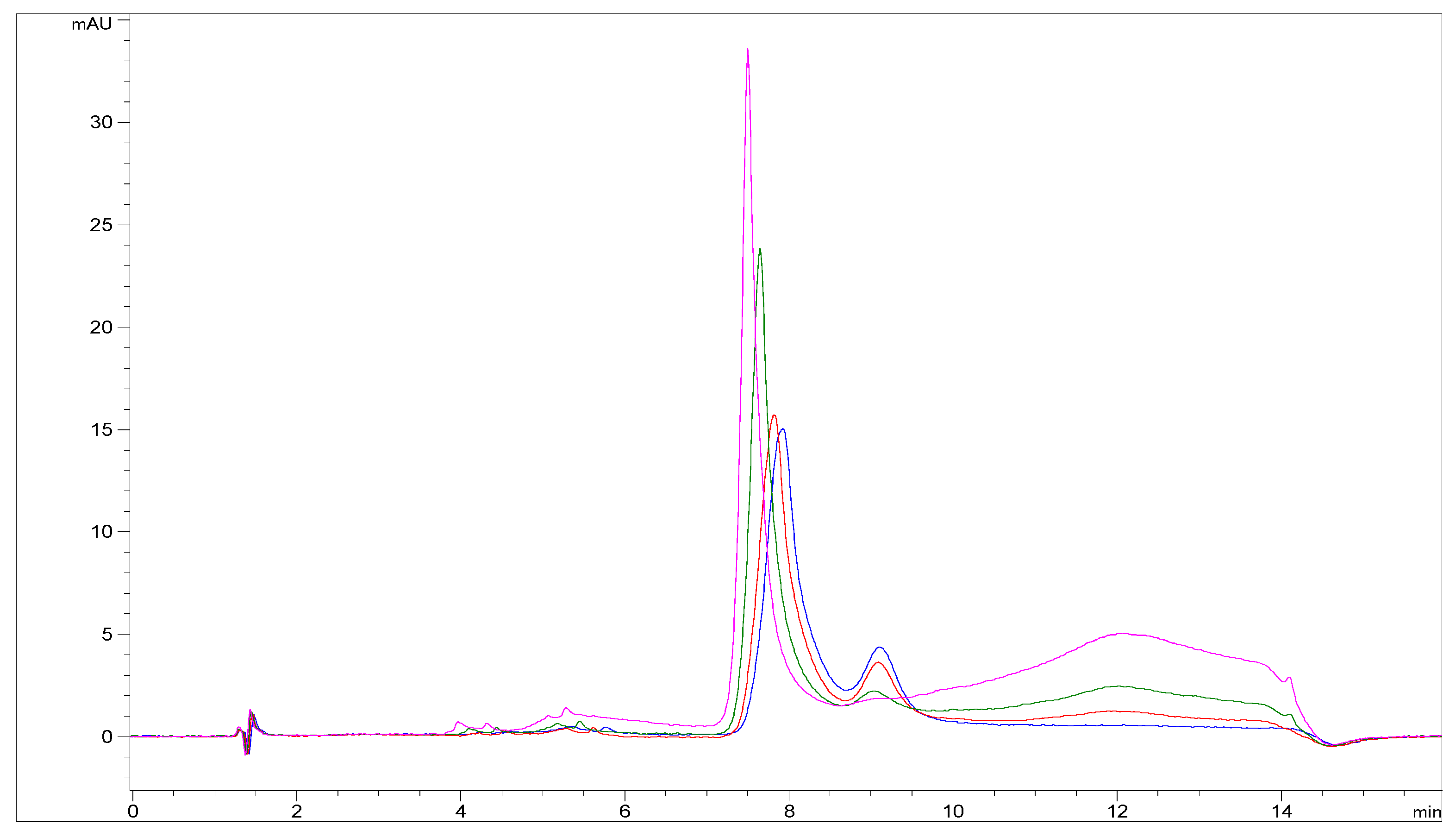 Pharmaceutics 13 01065 g0a5 550