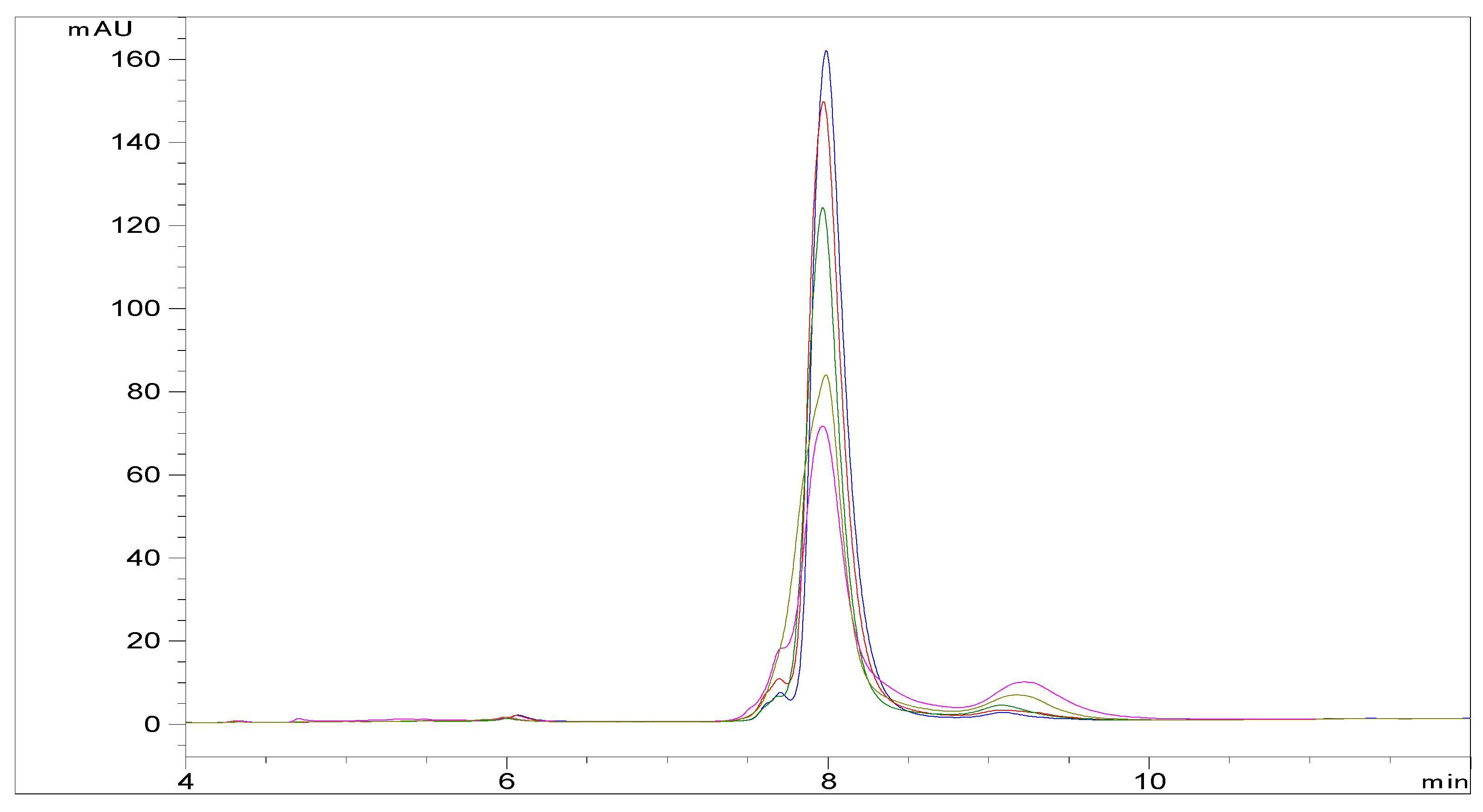 Pharmaceutics 13 01065 g0a6 550