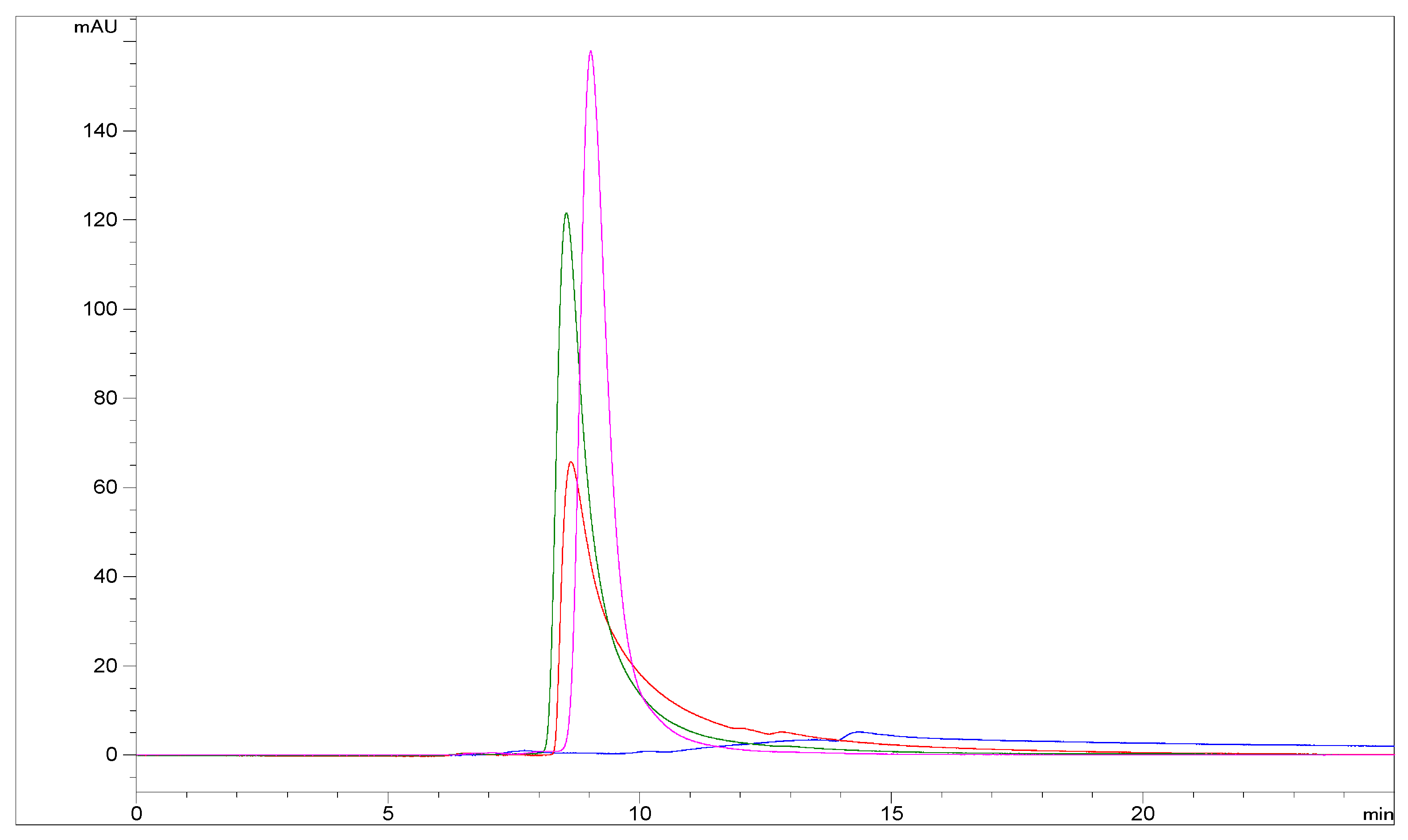Pharmaceutics 13 01065 g0a7 550