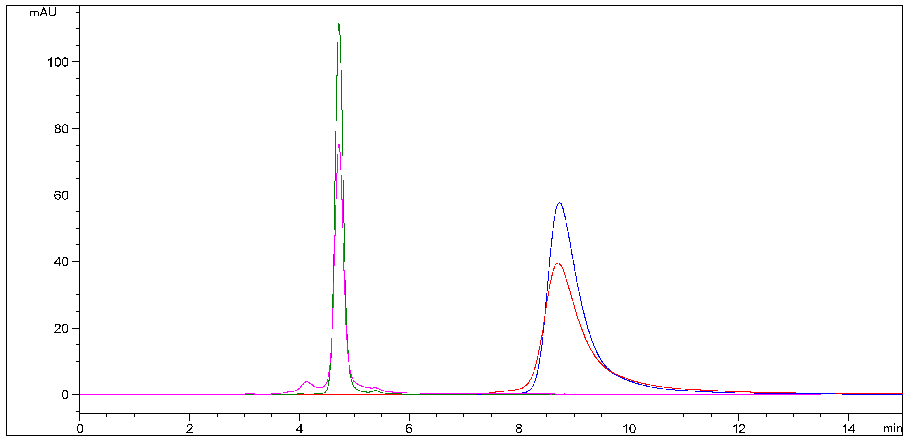 Pharmaceutics 13 01065 g0a8 550
