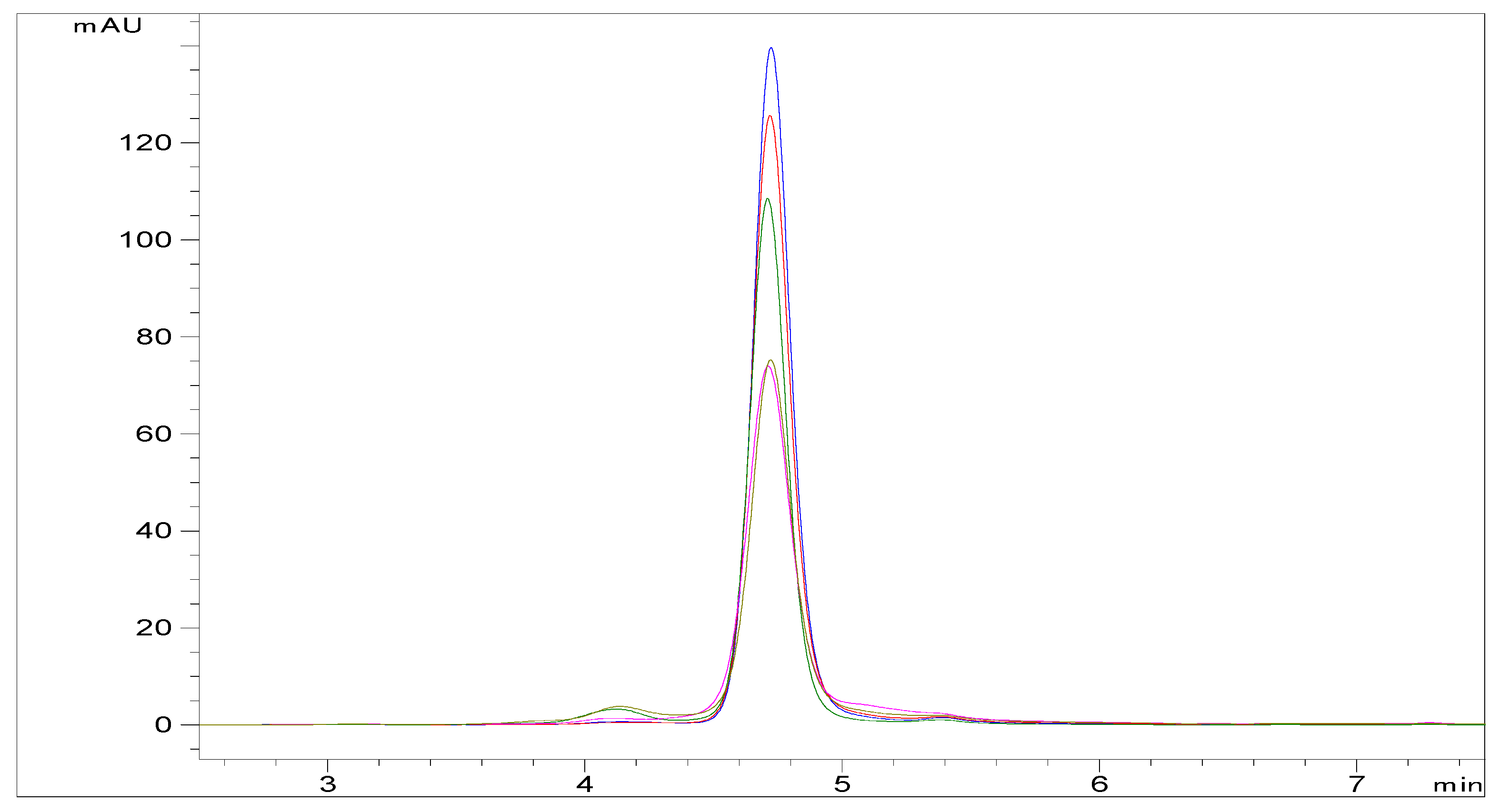 Pharmaceutics 13 01065 g0a9 550